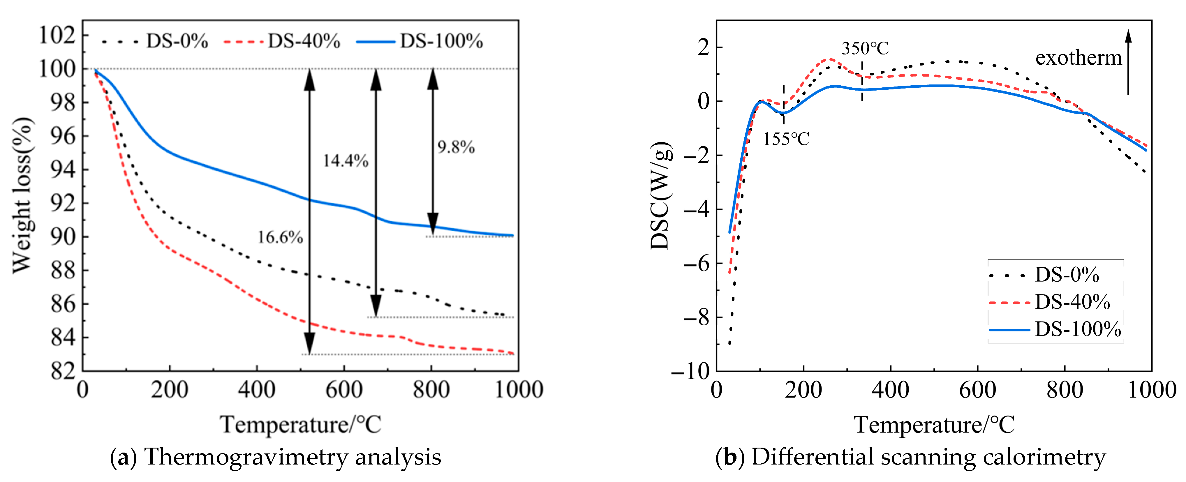 Materials 18 03410 g017