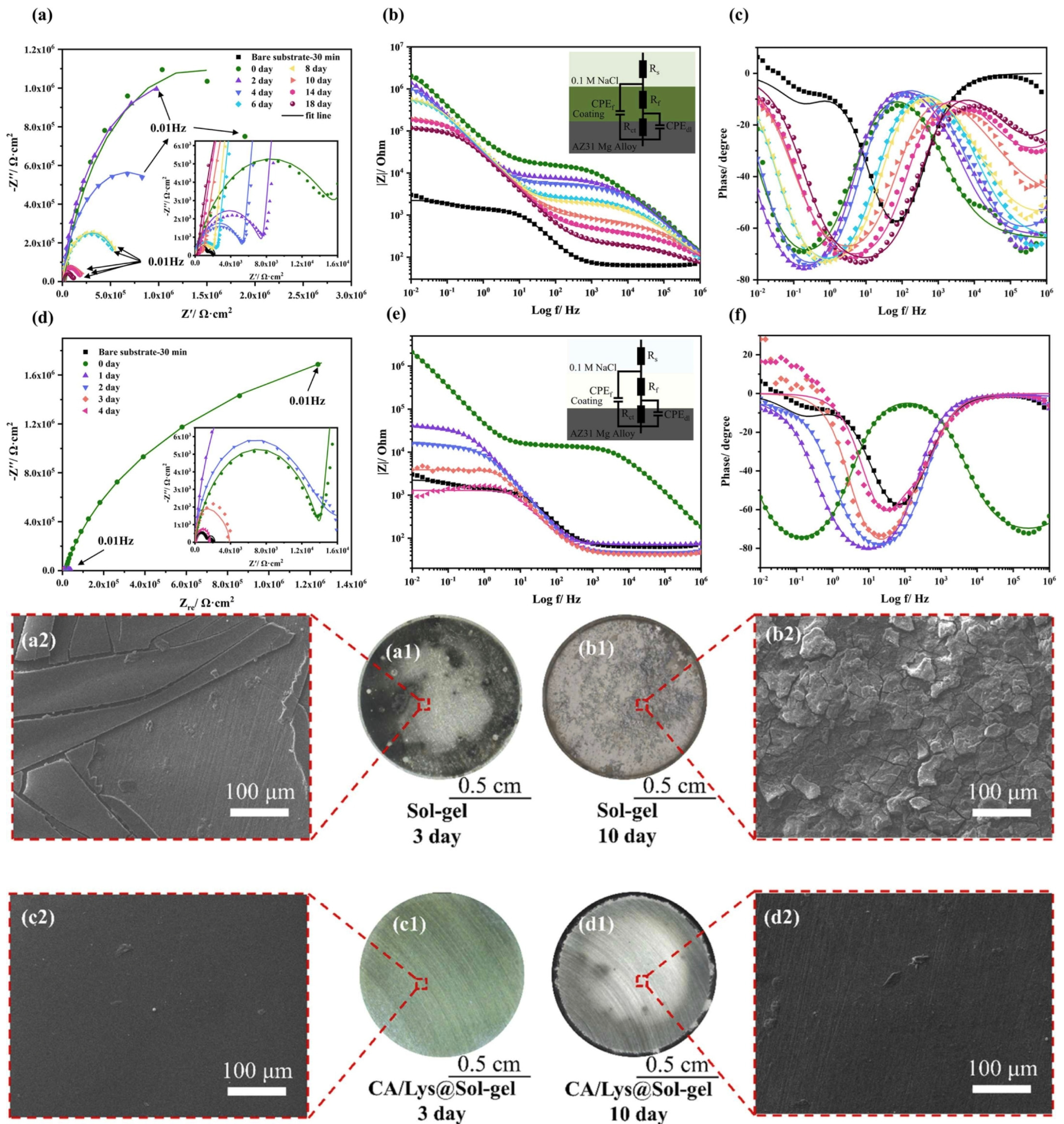 Materials 18 03411 g008