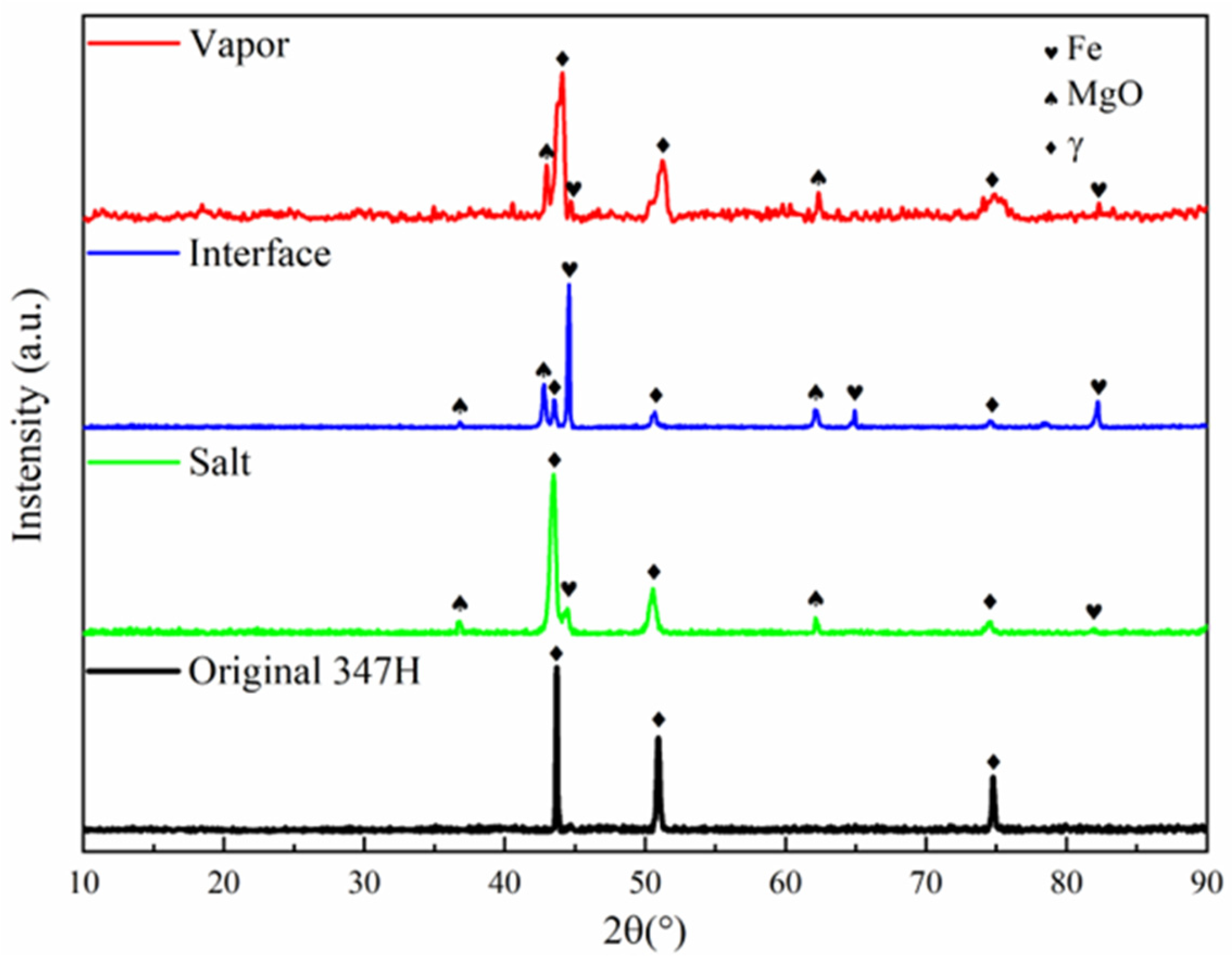 Materials 18 03412 g003
