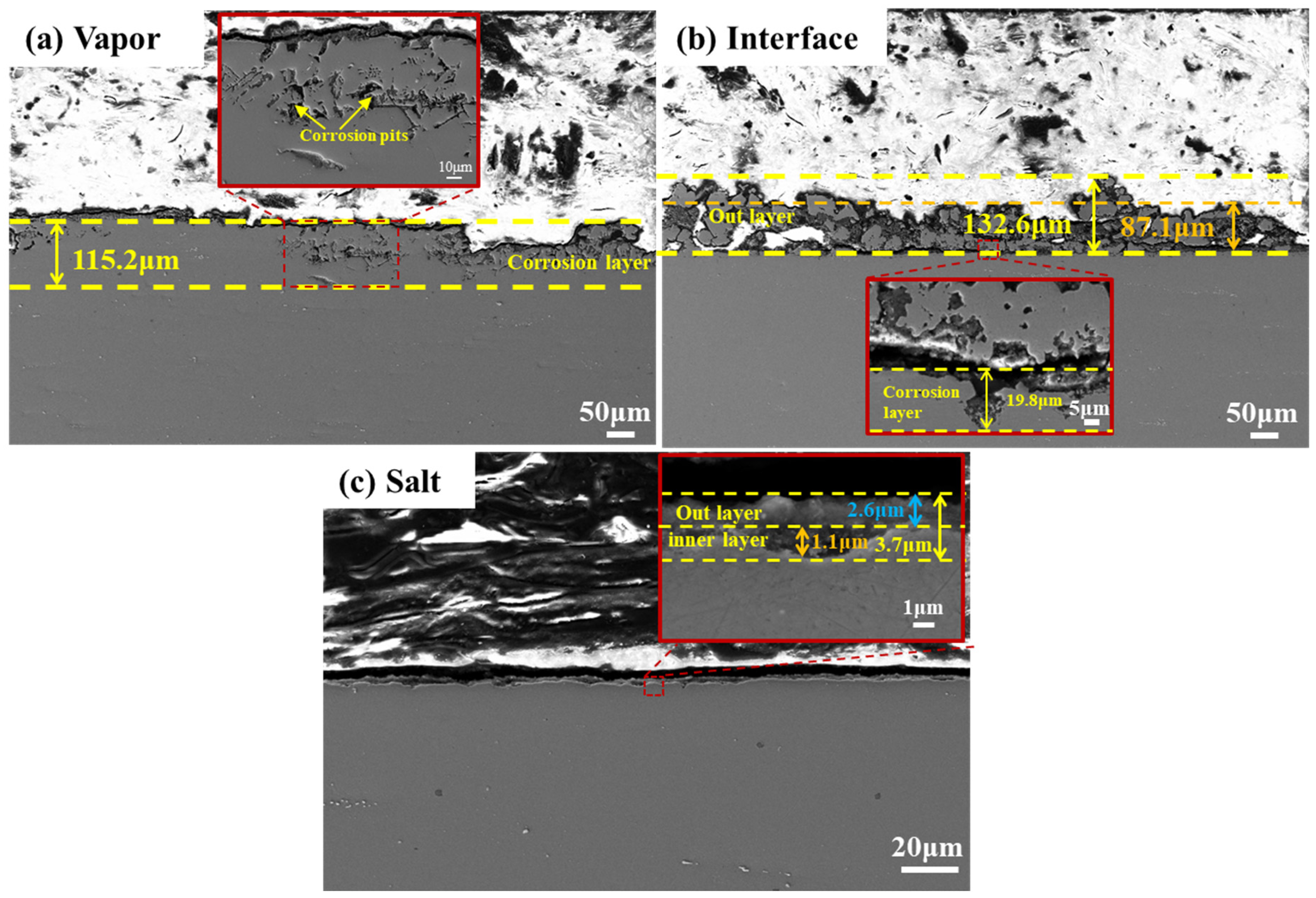 Materials 18 03412 g005