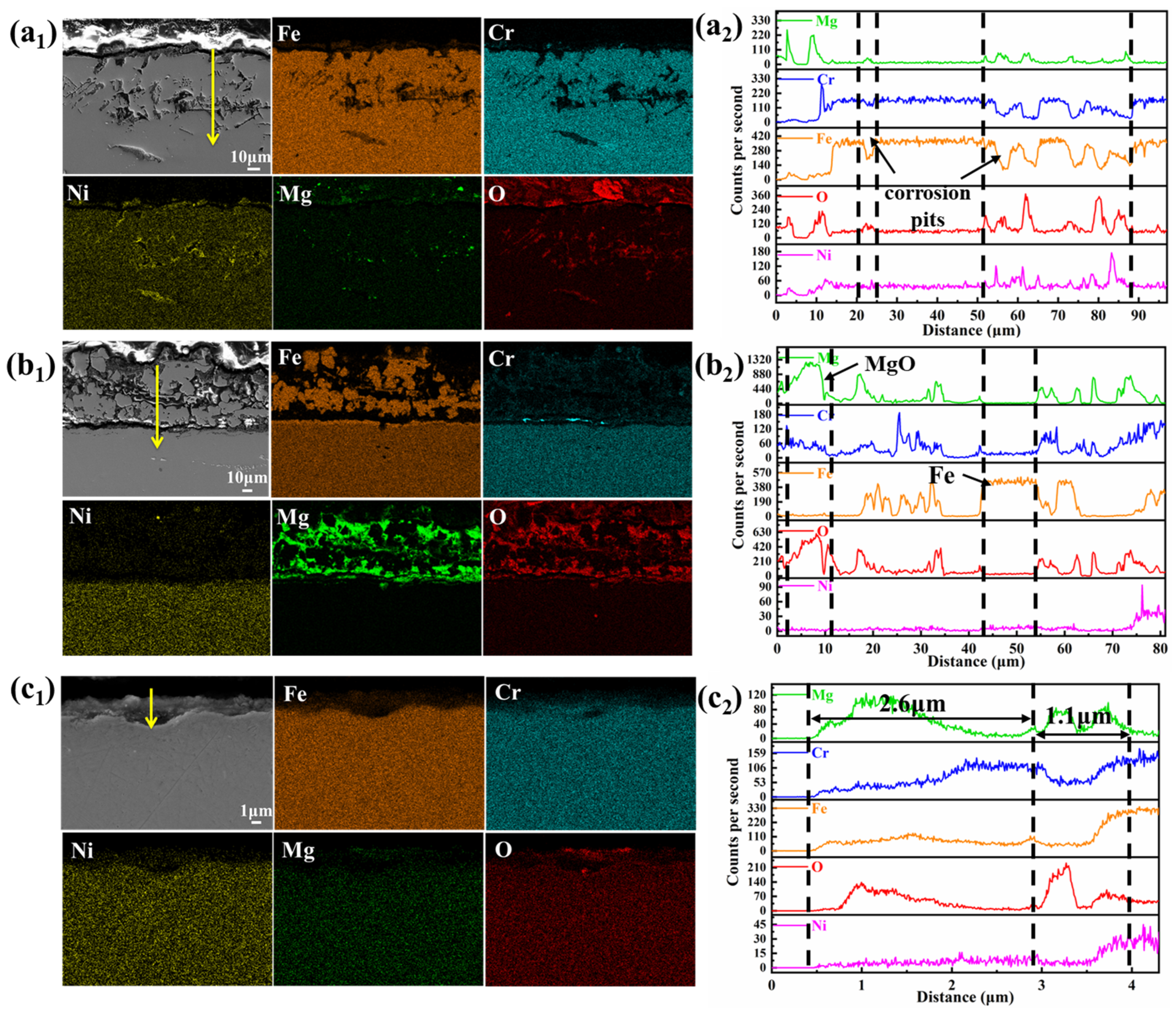 Materials 18 03412 g006