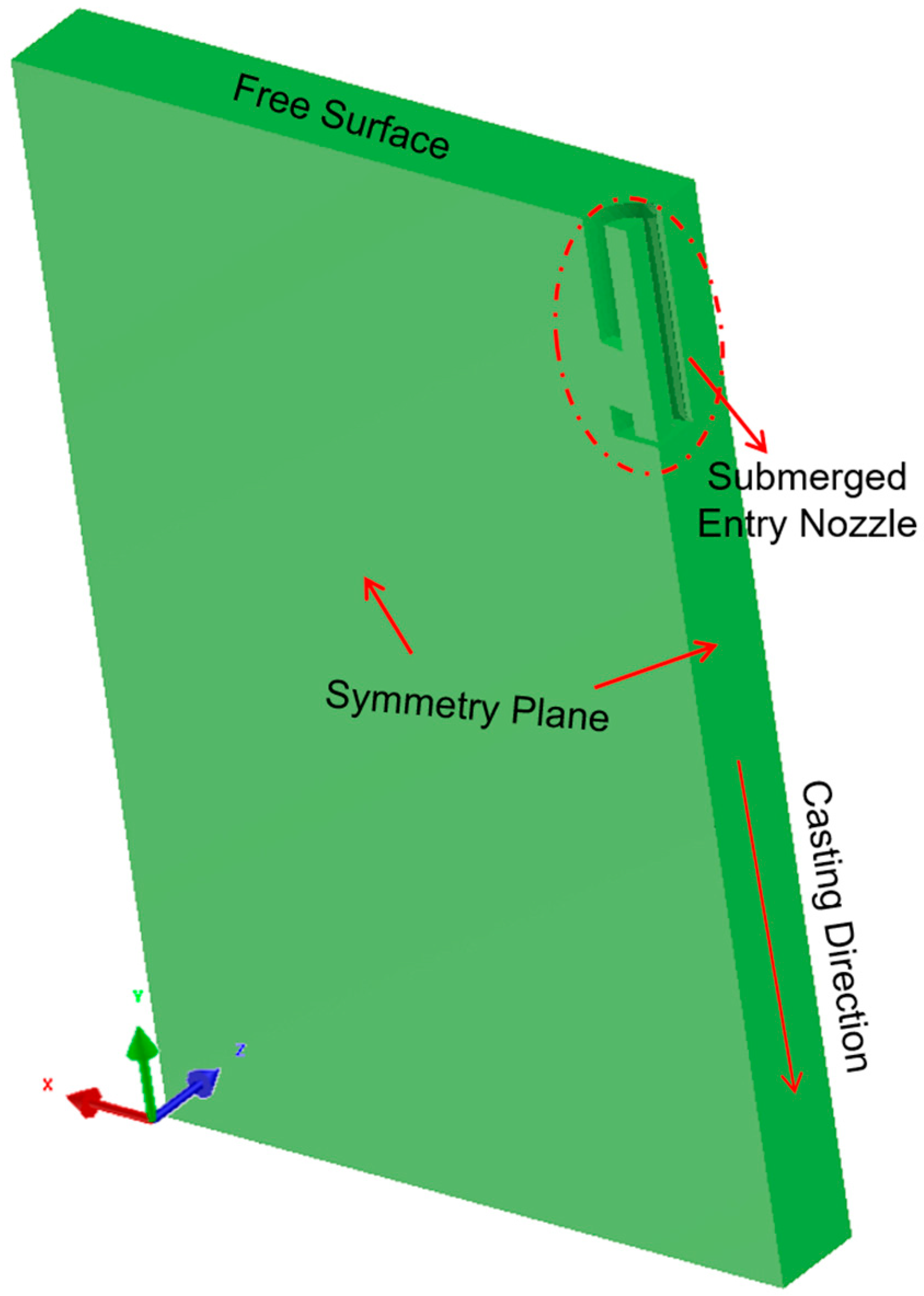 Materials 18 03414 g002