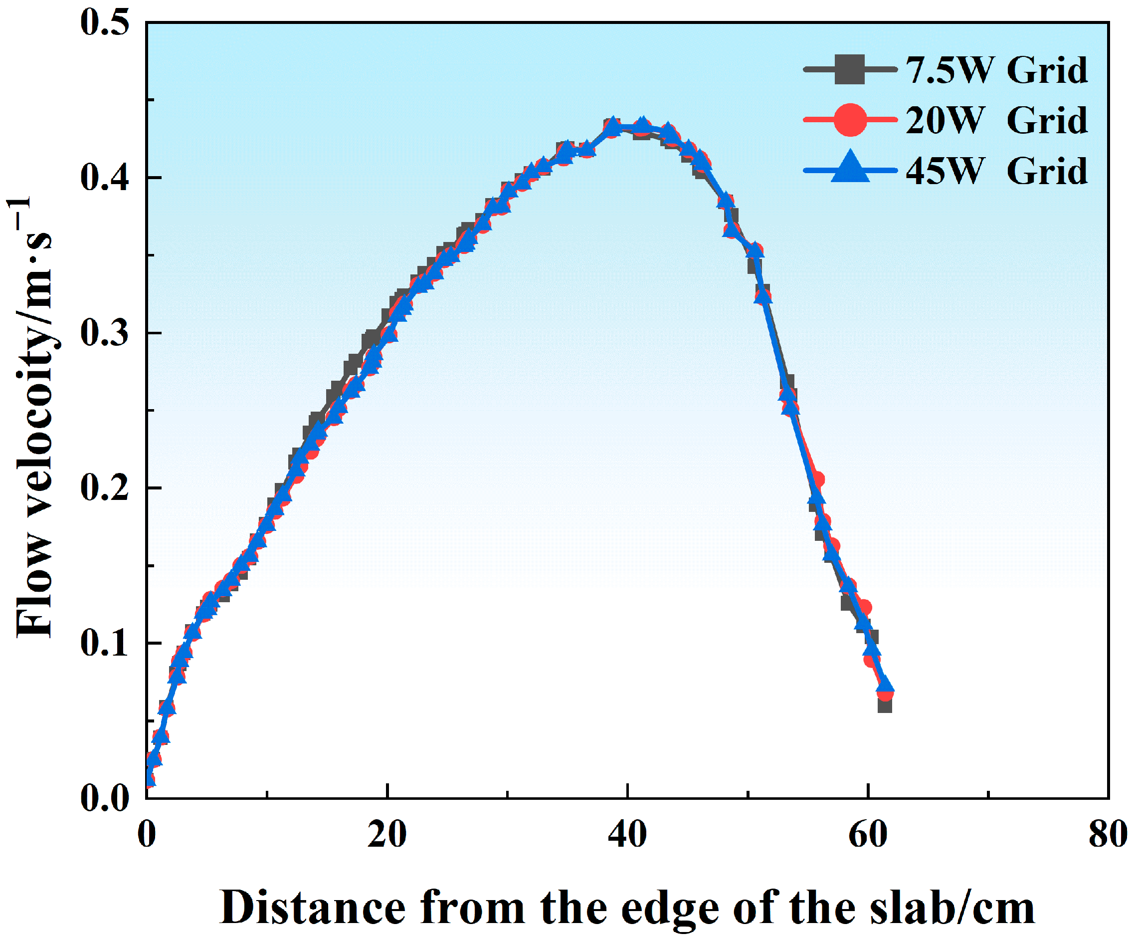 Materials 18 03414 g004
