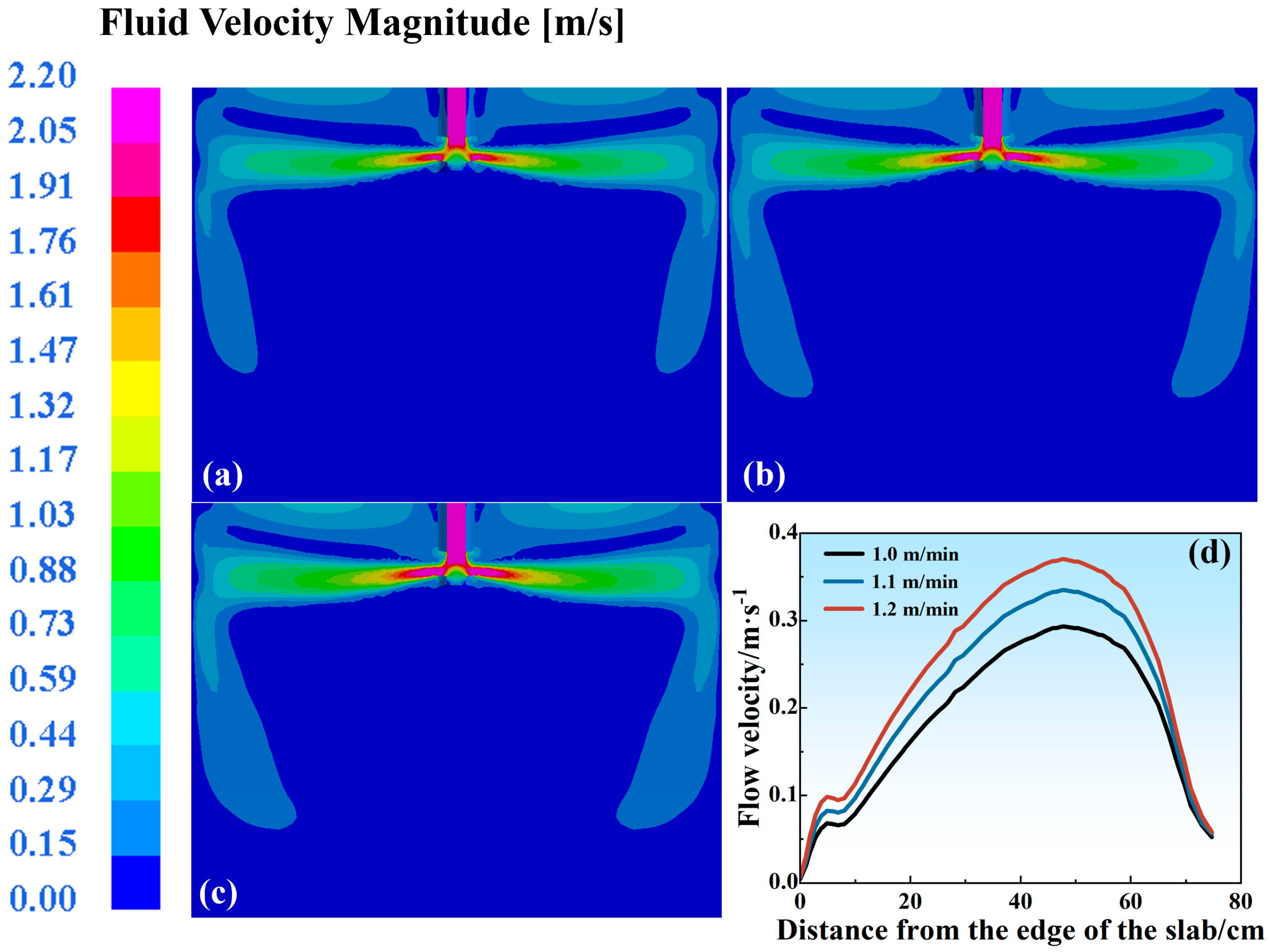 Materials 18 03414 g013