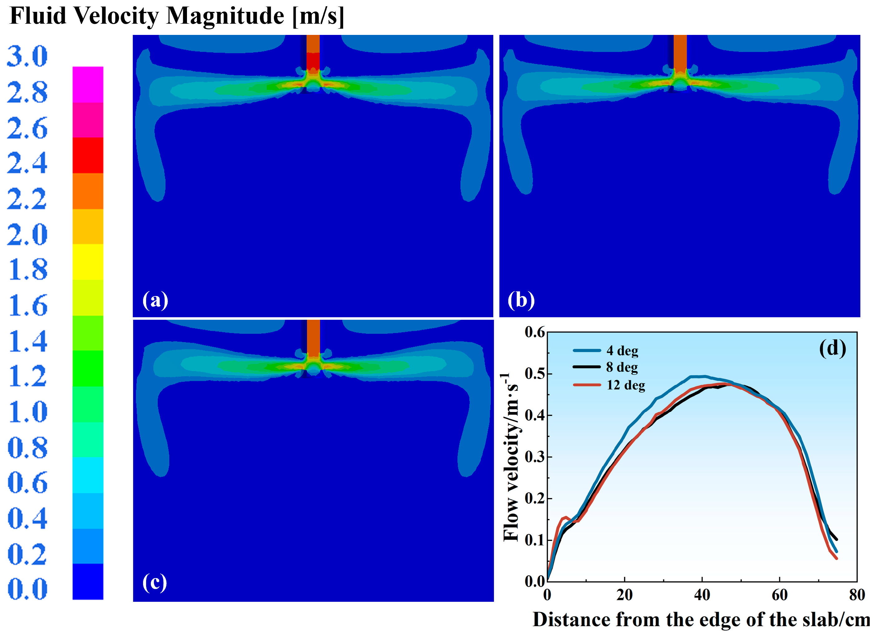 Materials 18 03414 g015
