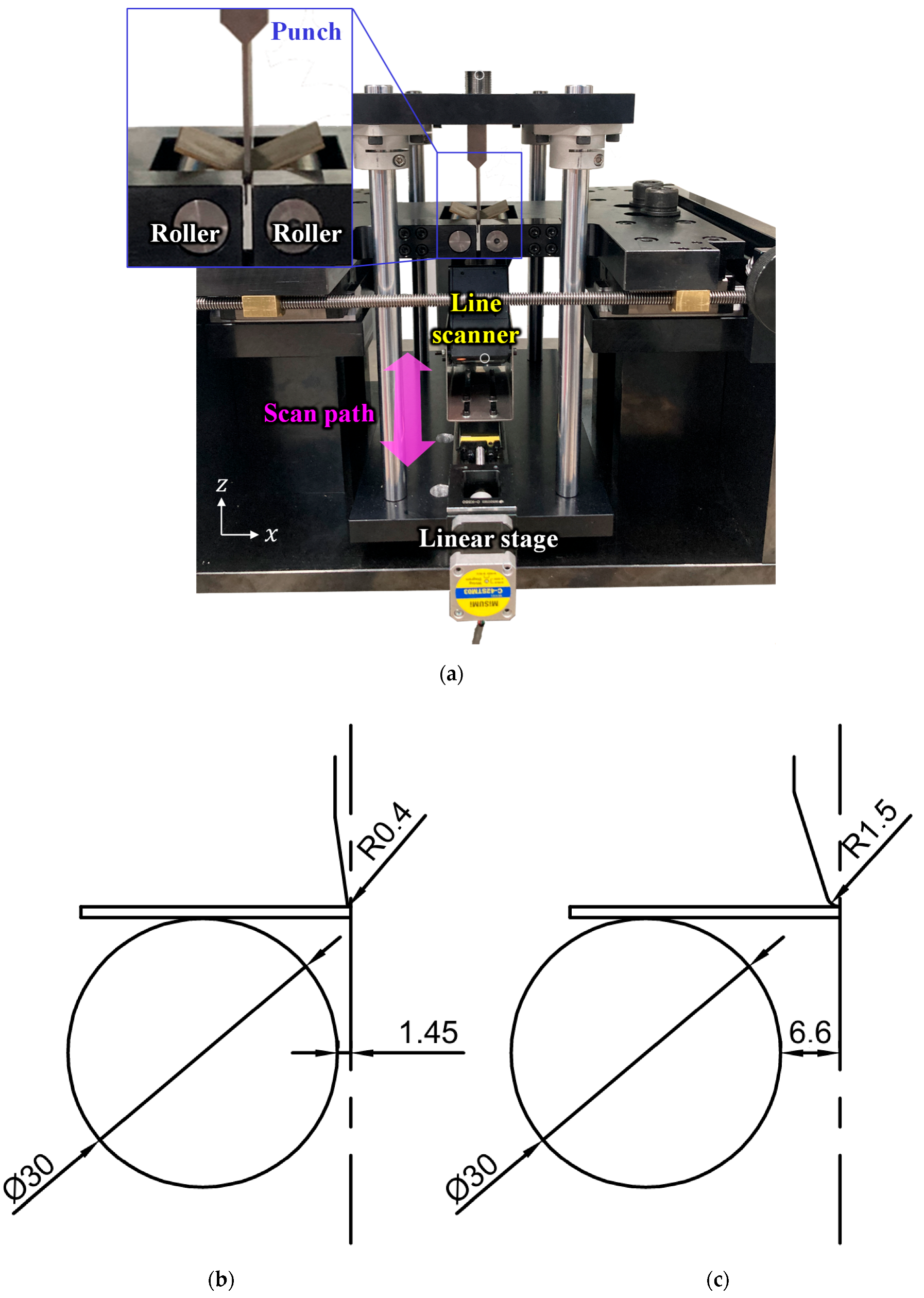 Materials 18 03415 g001