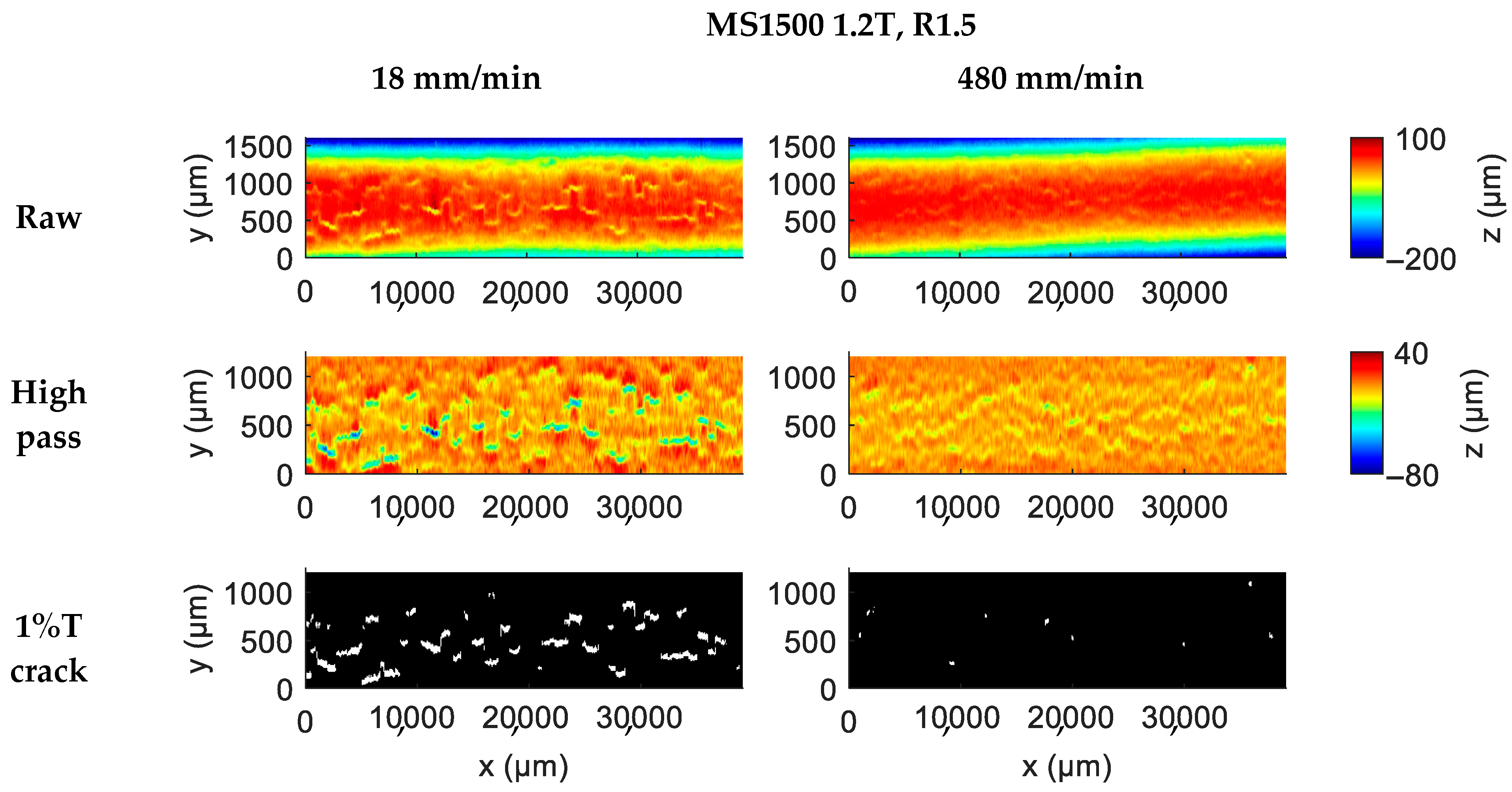 Materials 18 03415 g003c