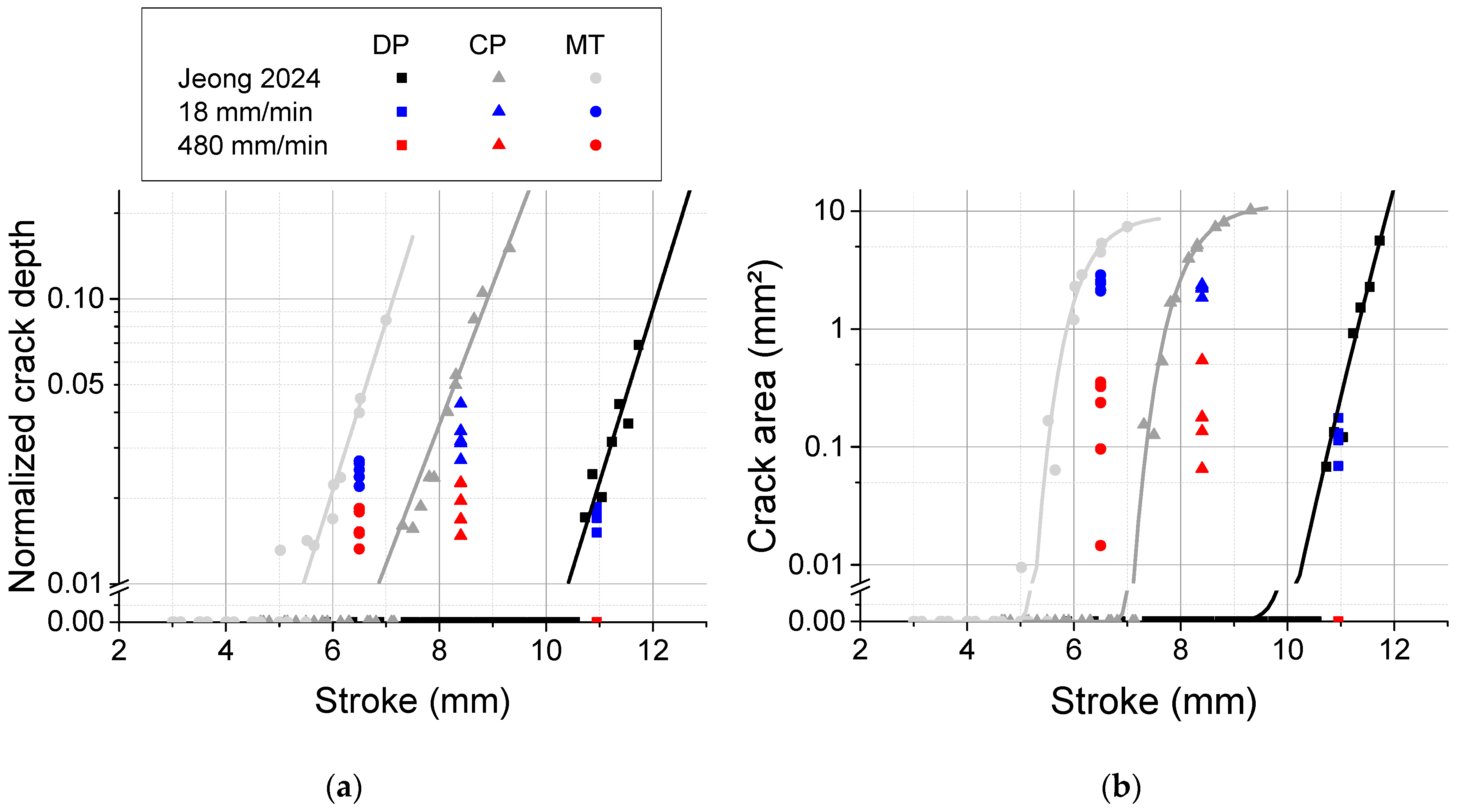 Materials 18 03415 g004a
