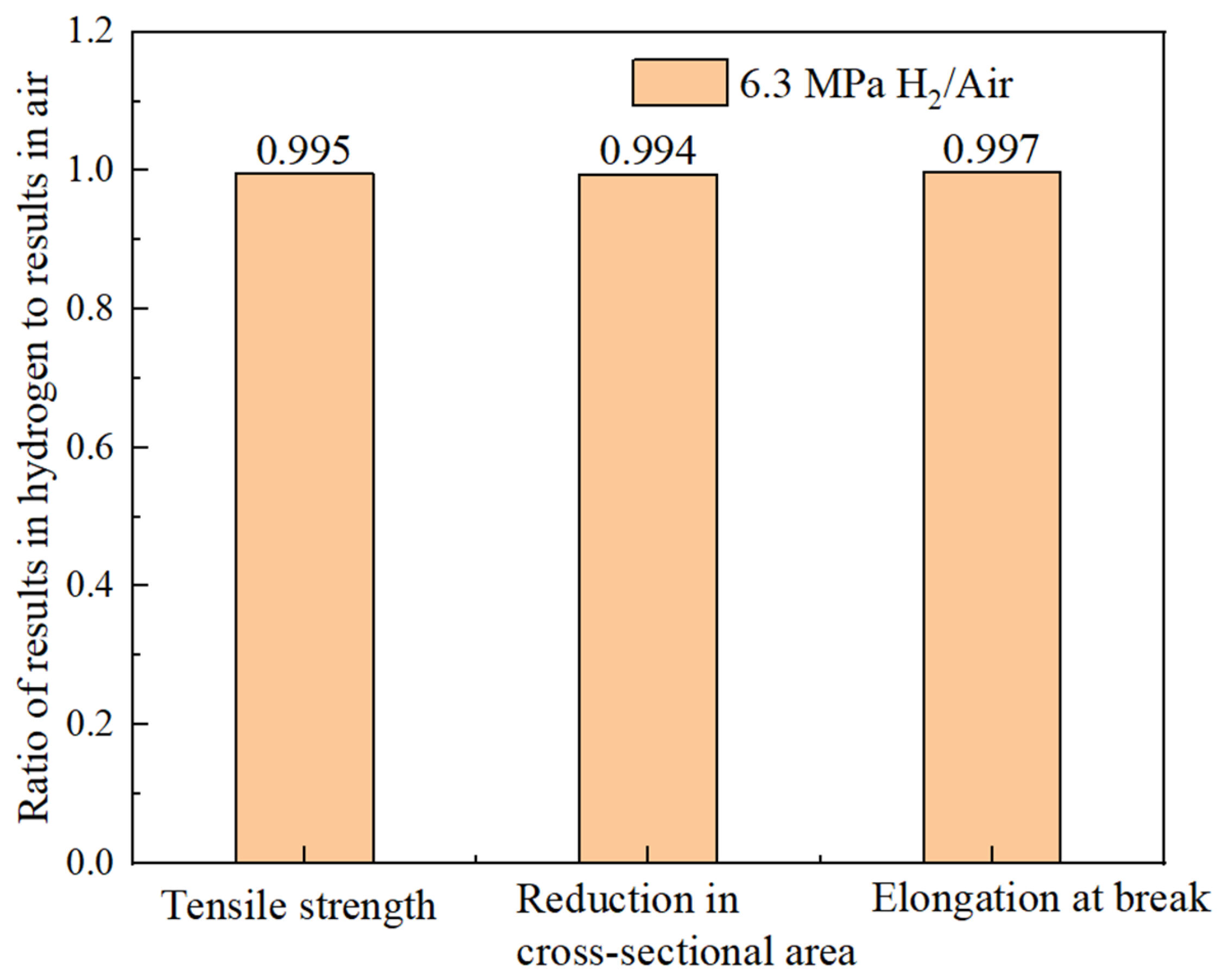 Materials 18 03417 g020