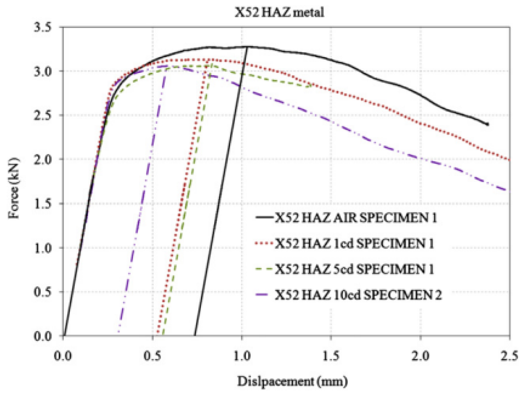 Materials 18 03417 g024