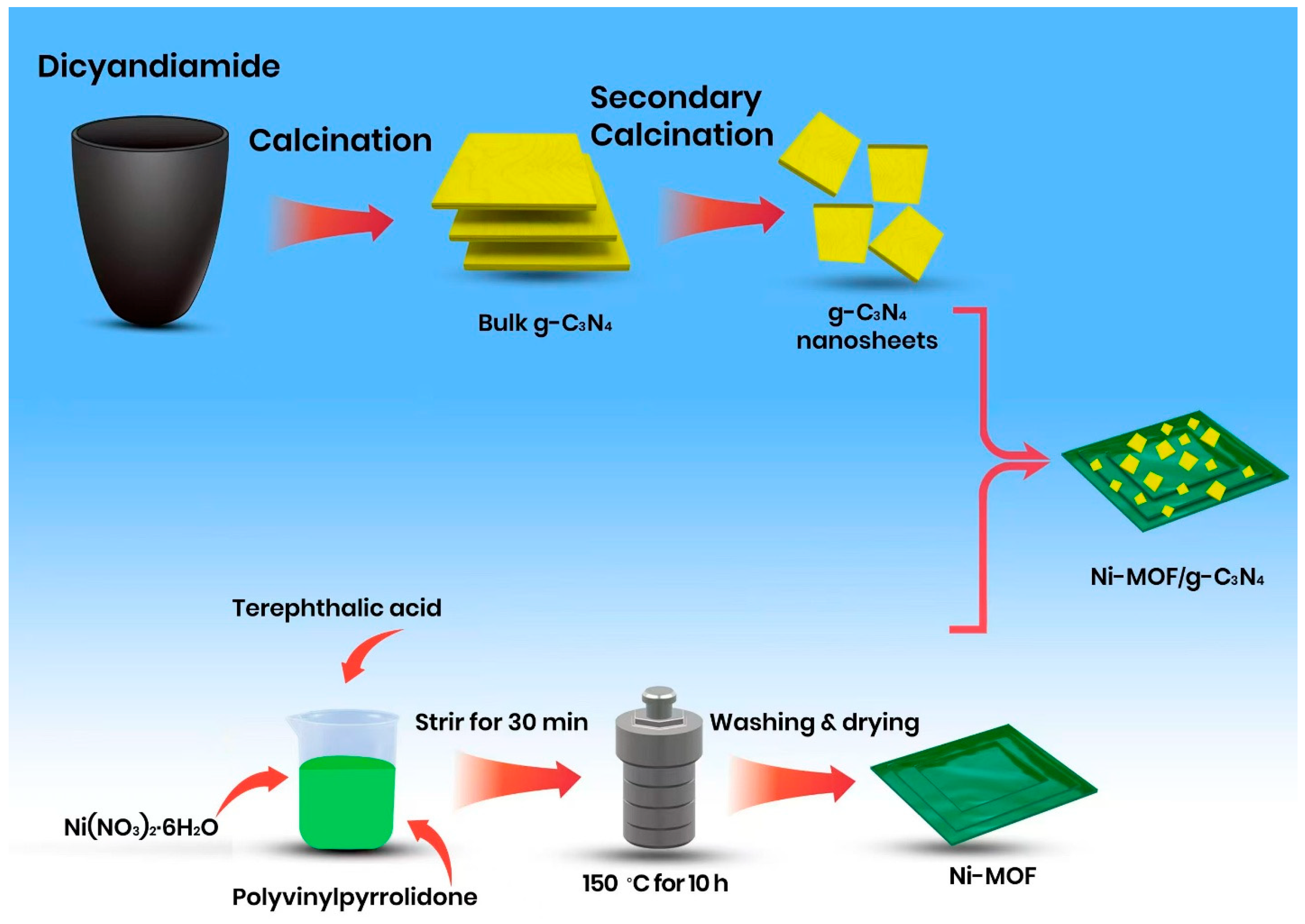 Materials 18 03419 g001