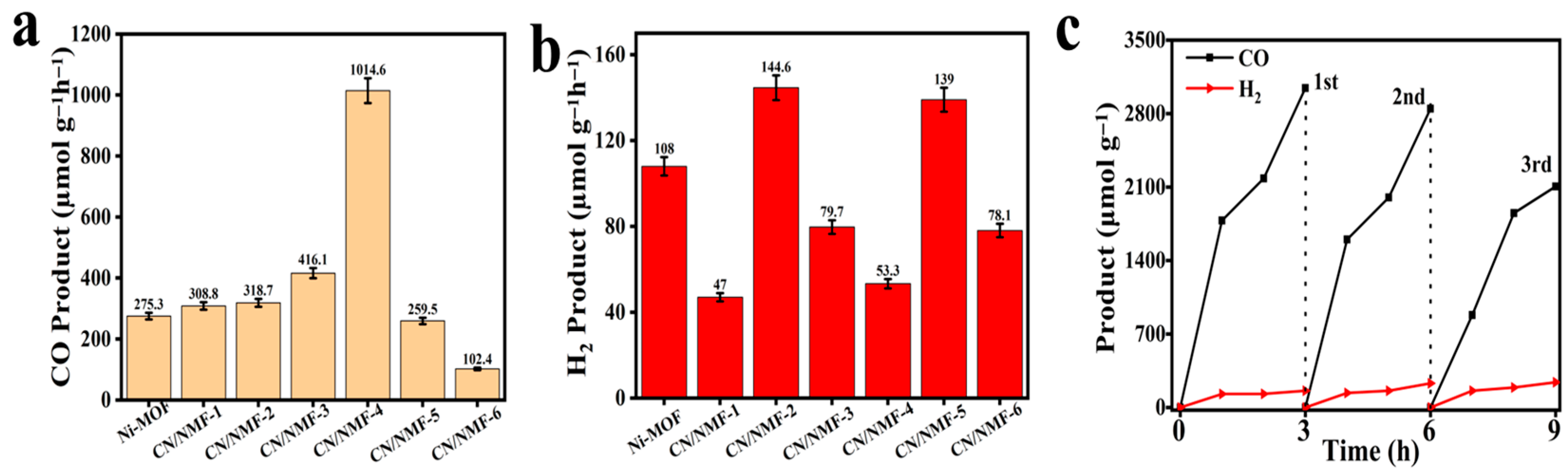 Materials 18 03419 g004