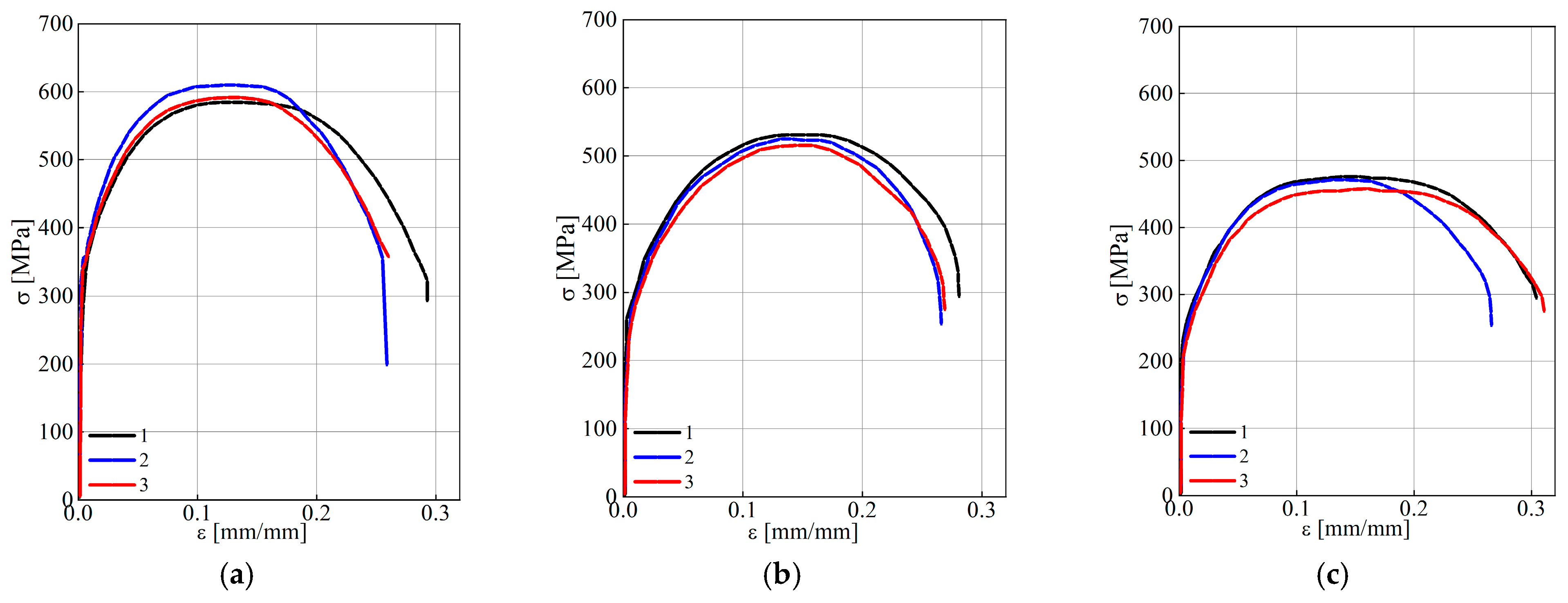 Materials 18 03421 g005