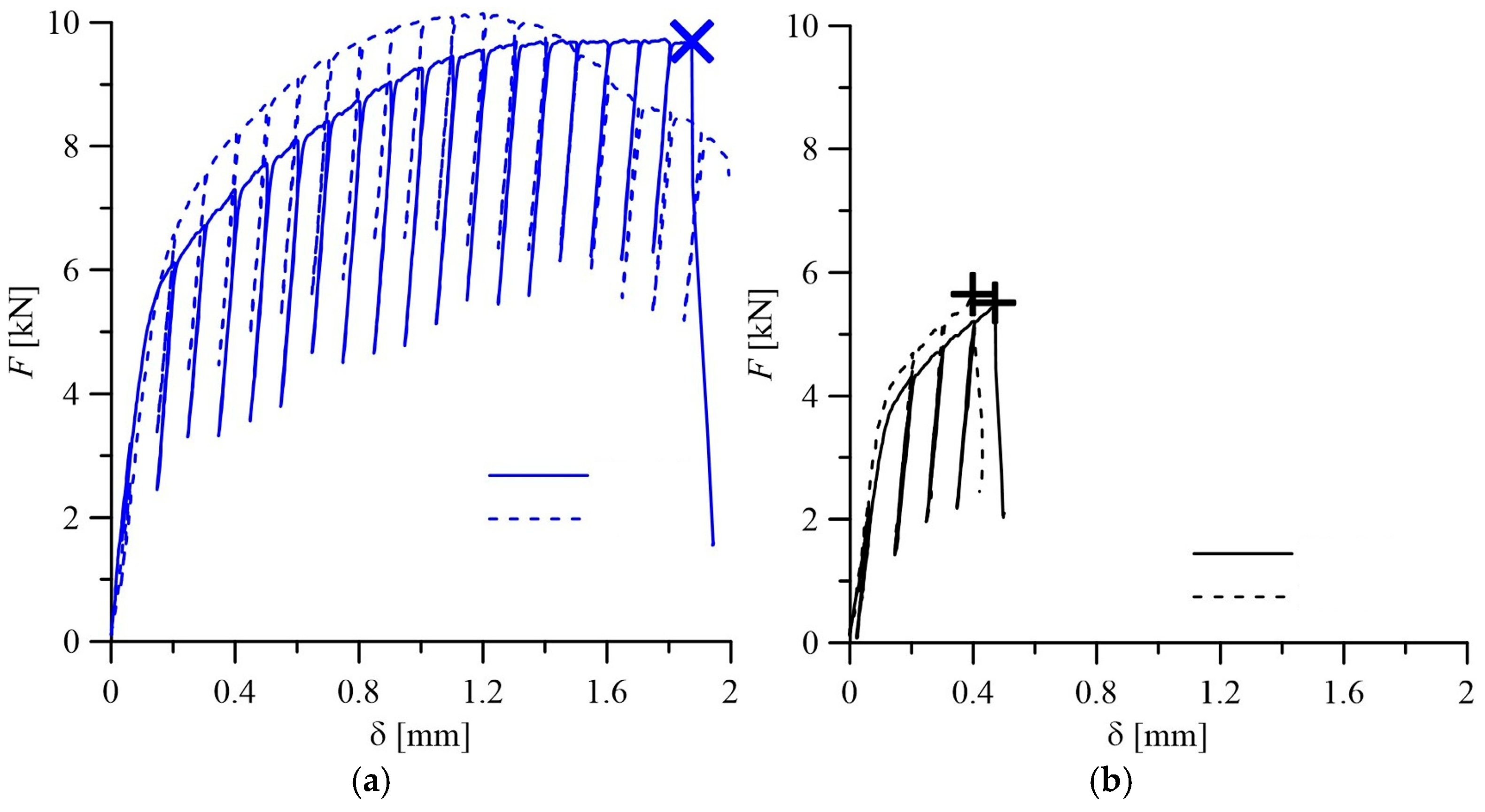 Materials 18 03421 g009
