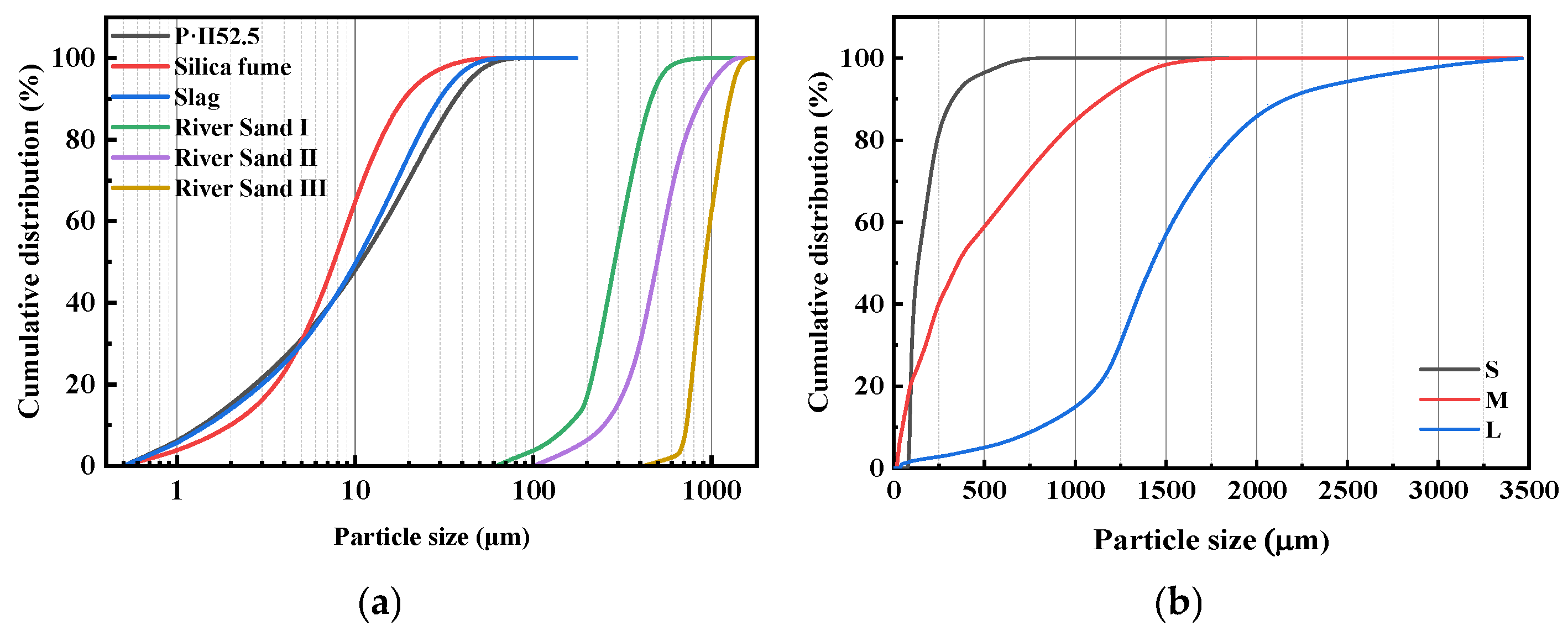 Materials 18 03422 g001