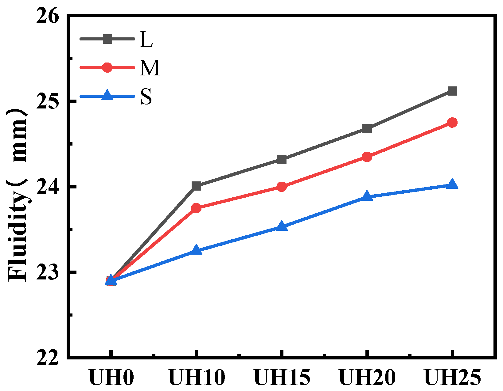 Materials 18 03422 g004