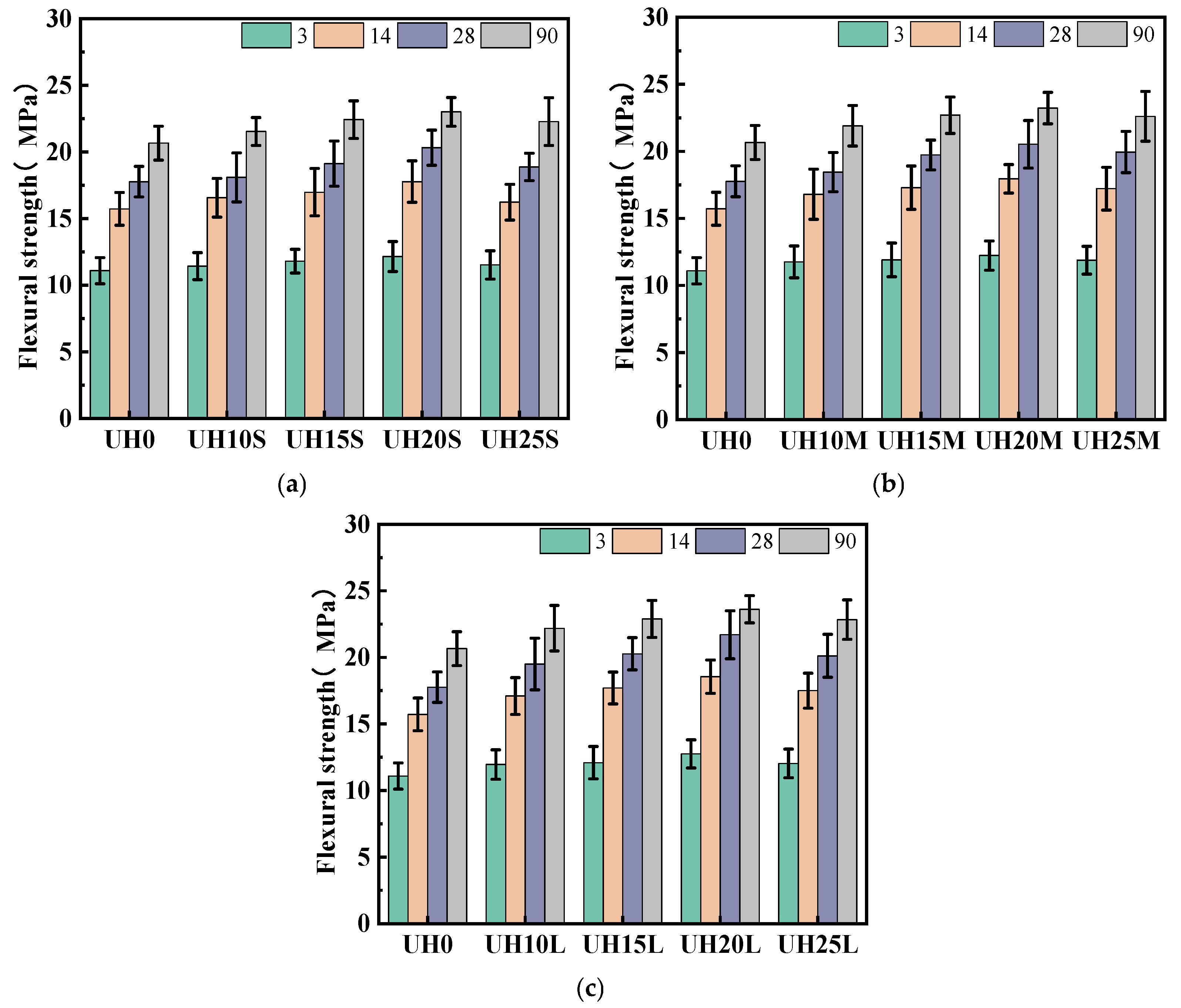 Materials 18 03422 g005