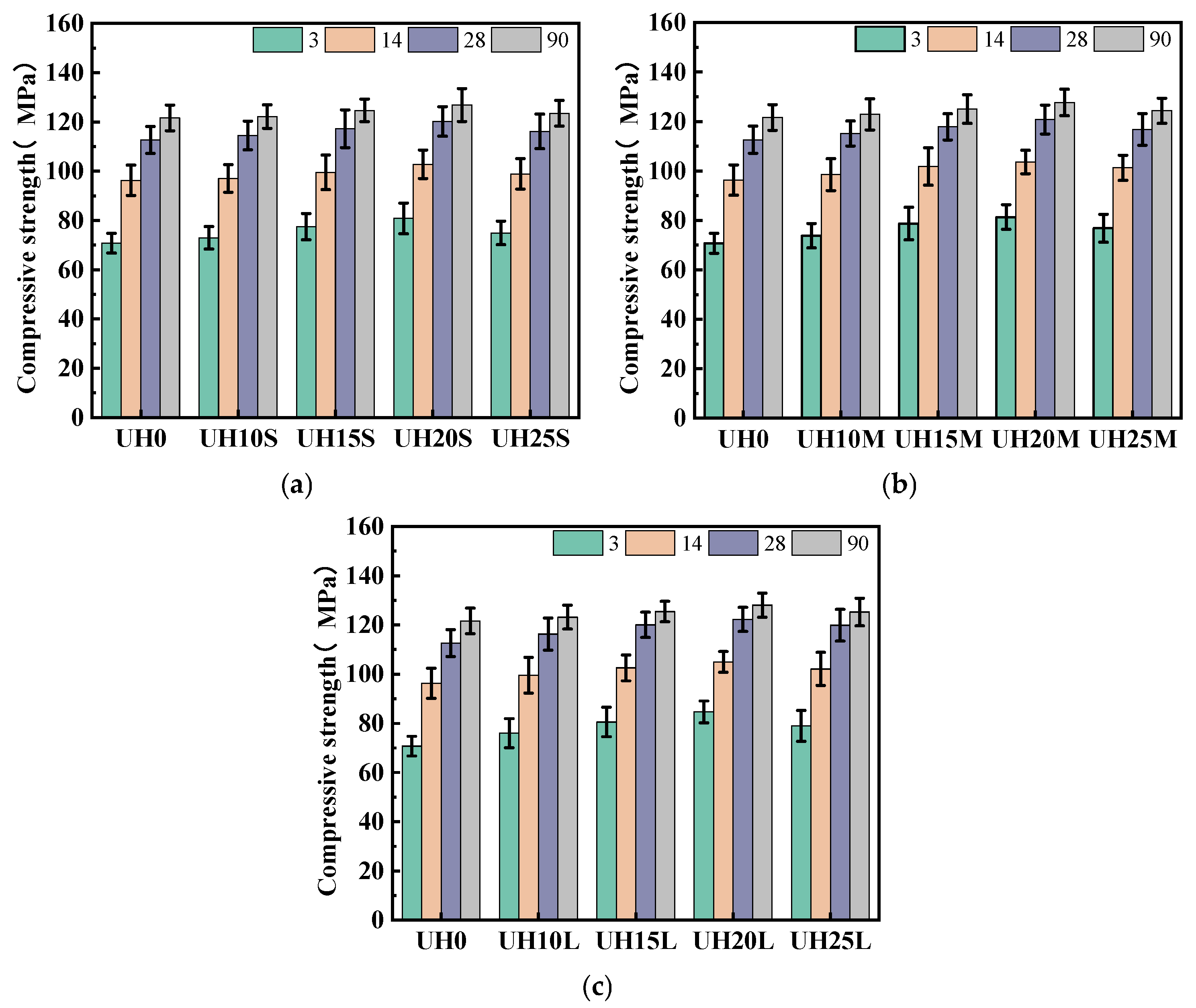 Materials 18 03422 g007