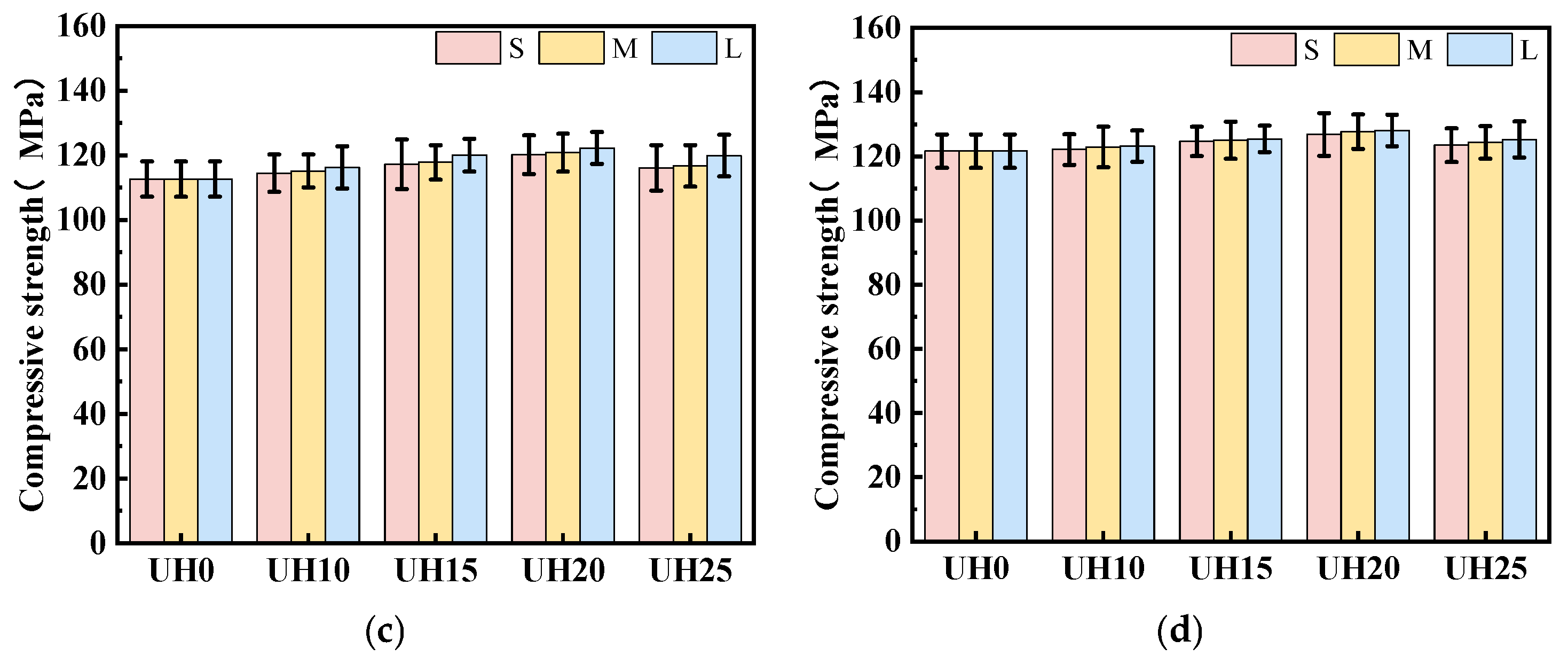 Materials 18 03422 g008b