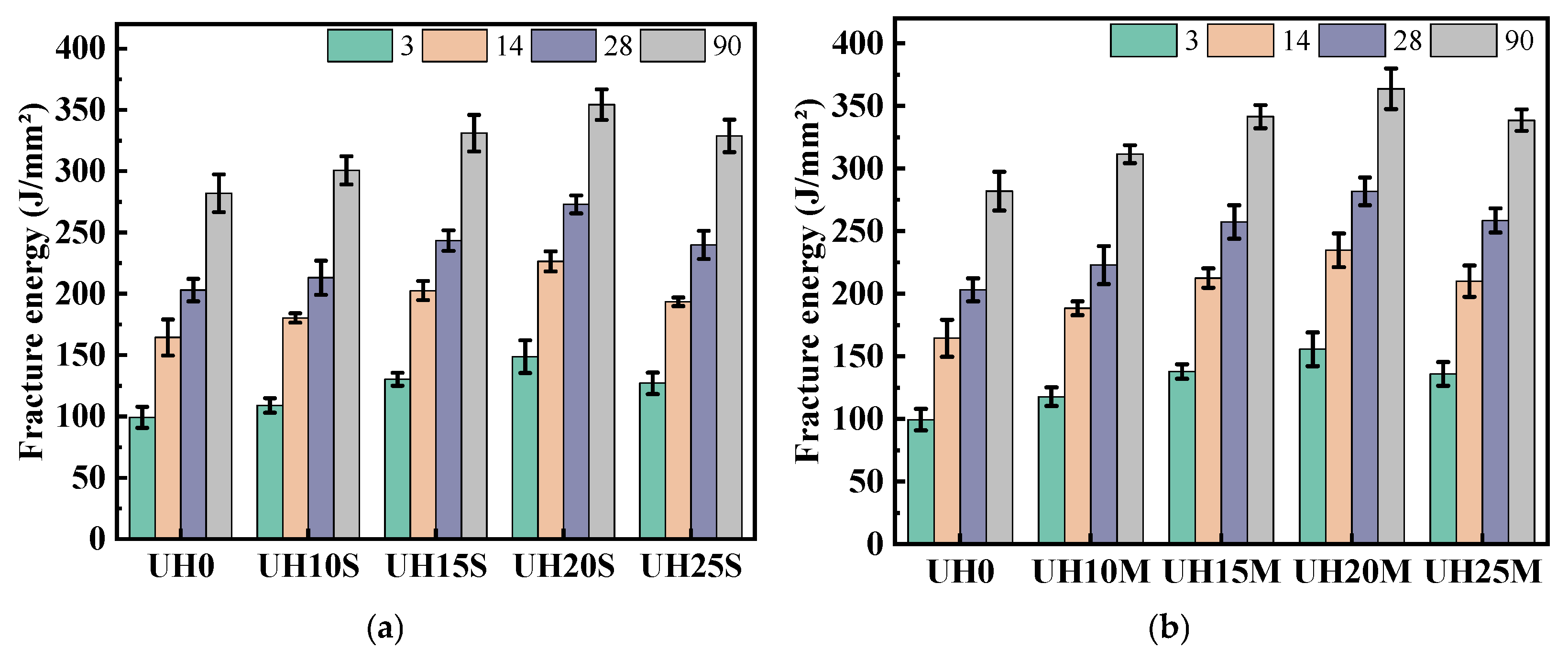 Materials 18 03422 g009a