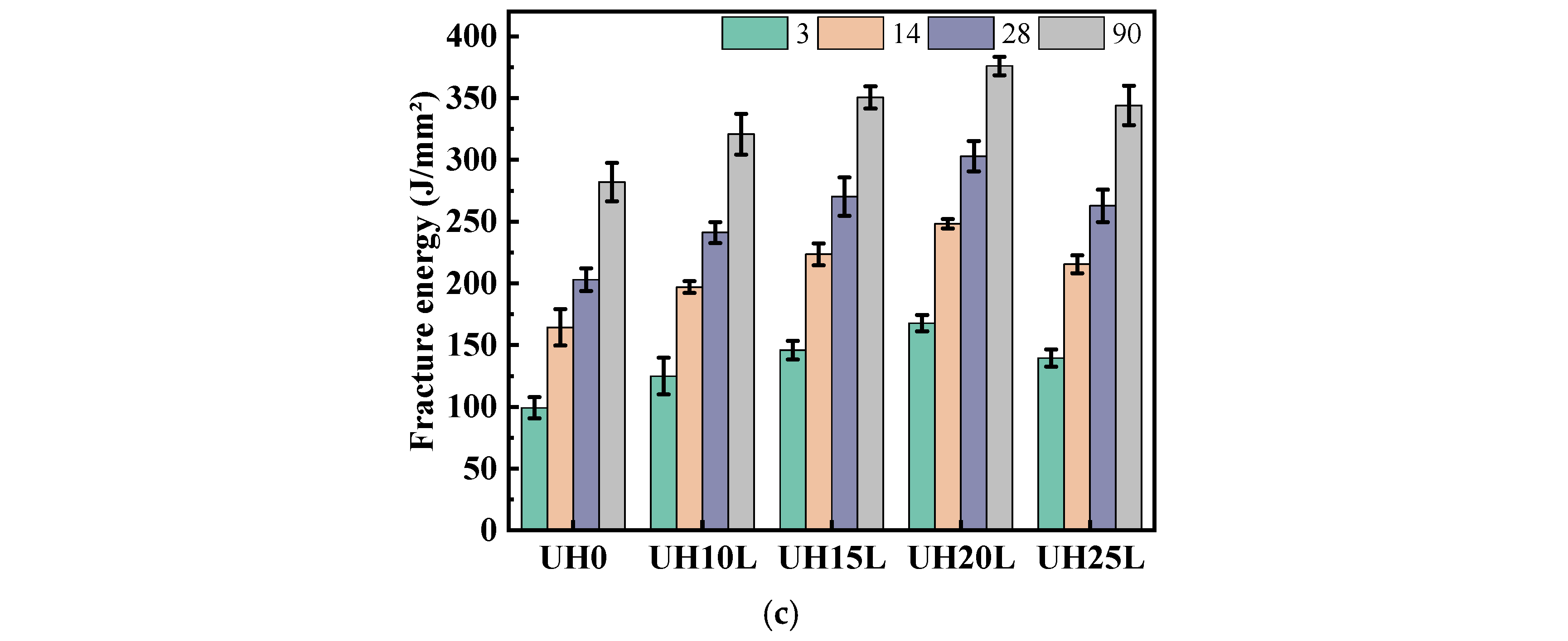 Materials 18 03422 g009b