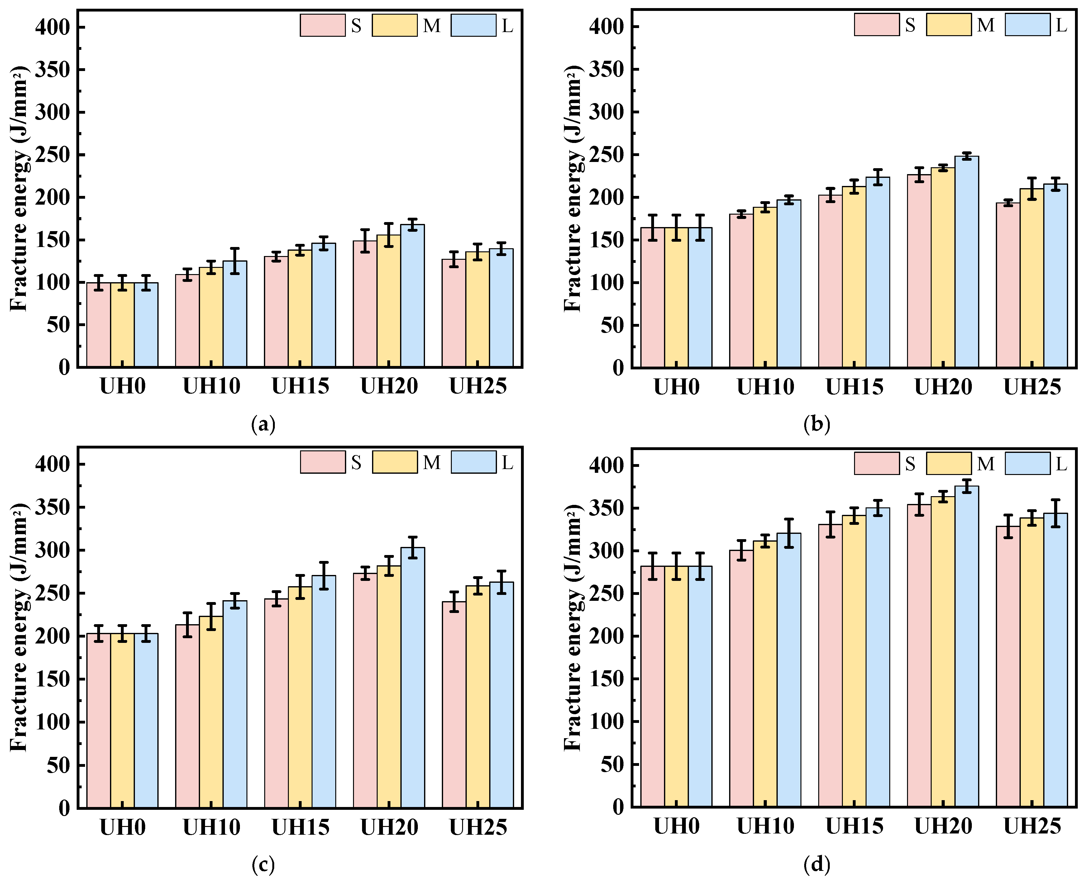 Materials 18 03422 g010