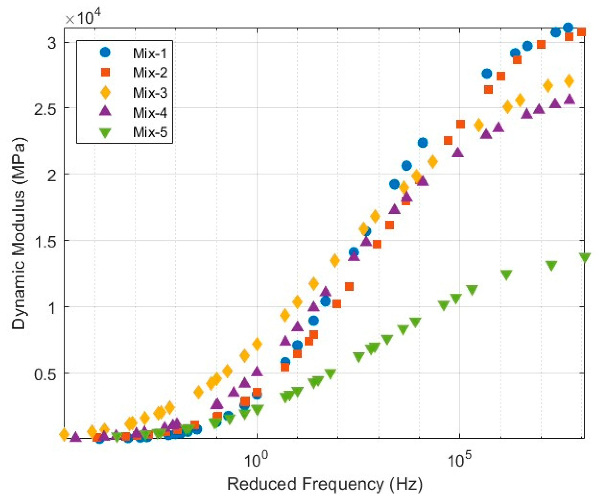 Materials 18 03426 g001