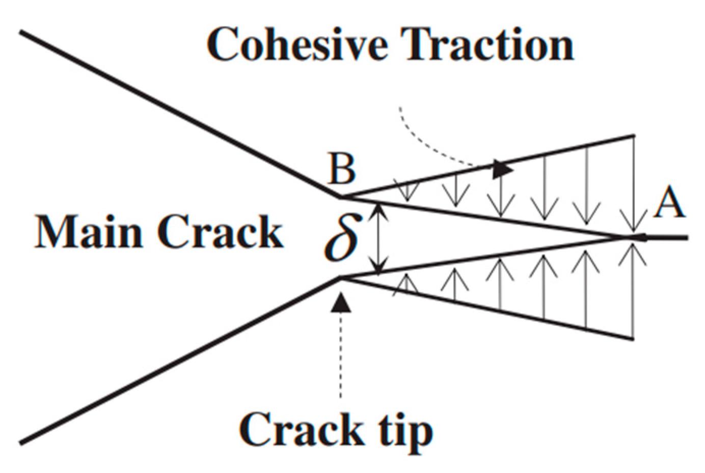 Materials 18 03426 g003