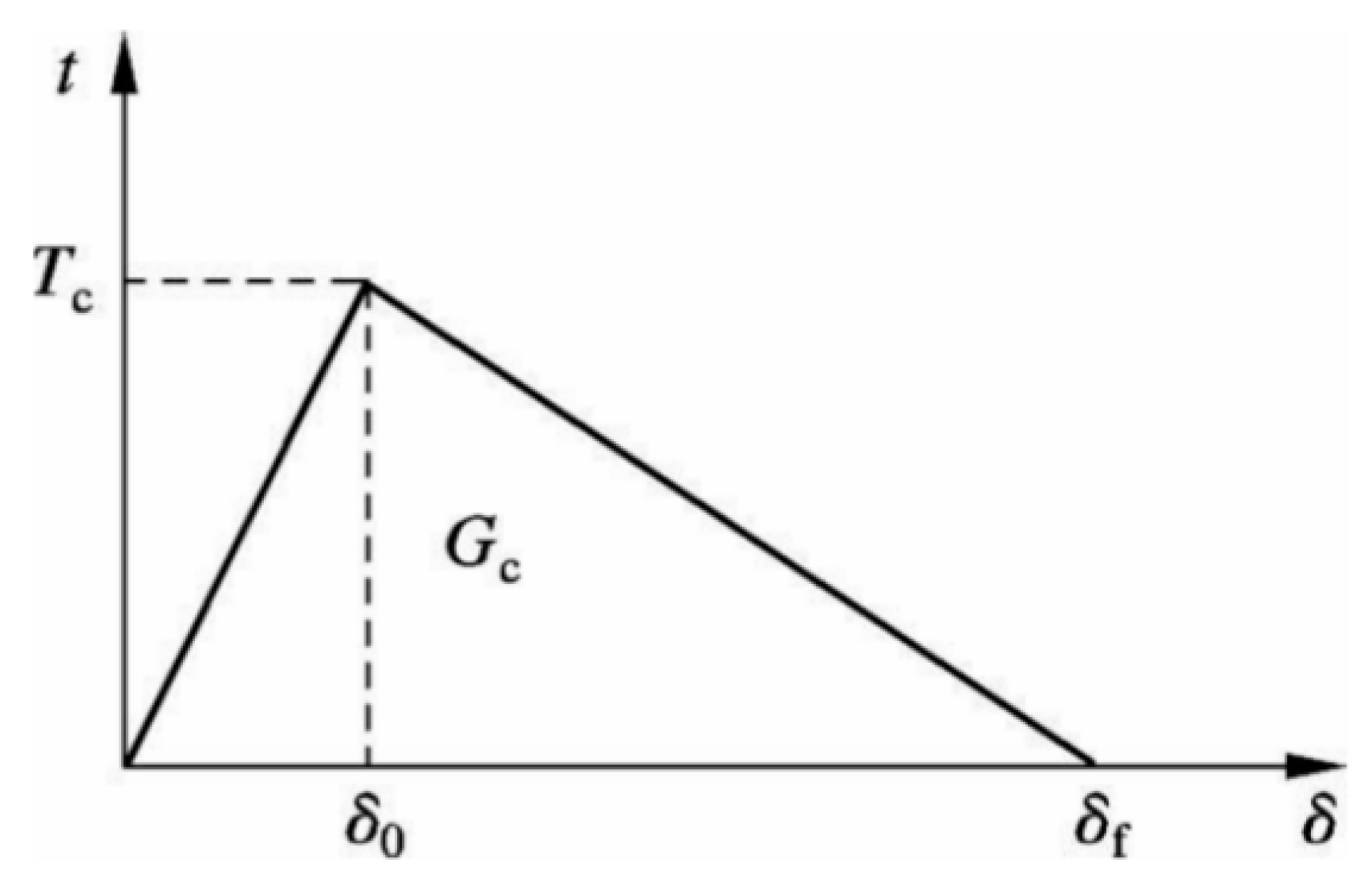 Materials 18 03426 g004