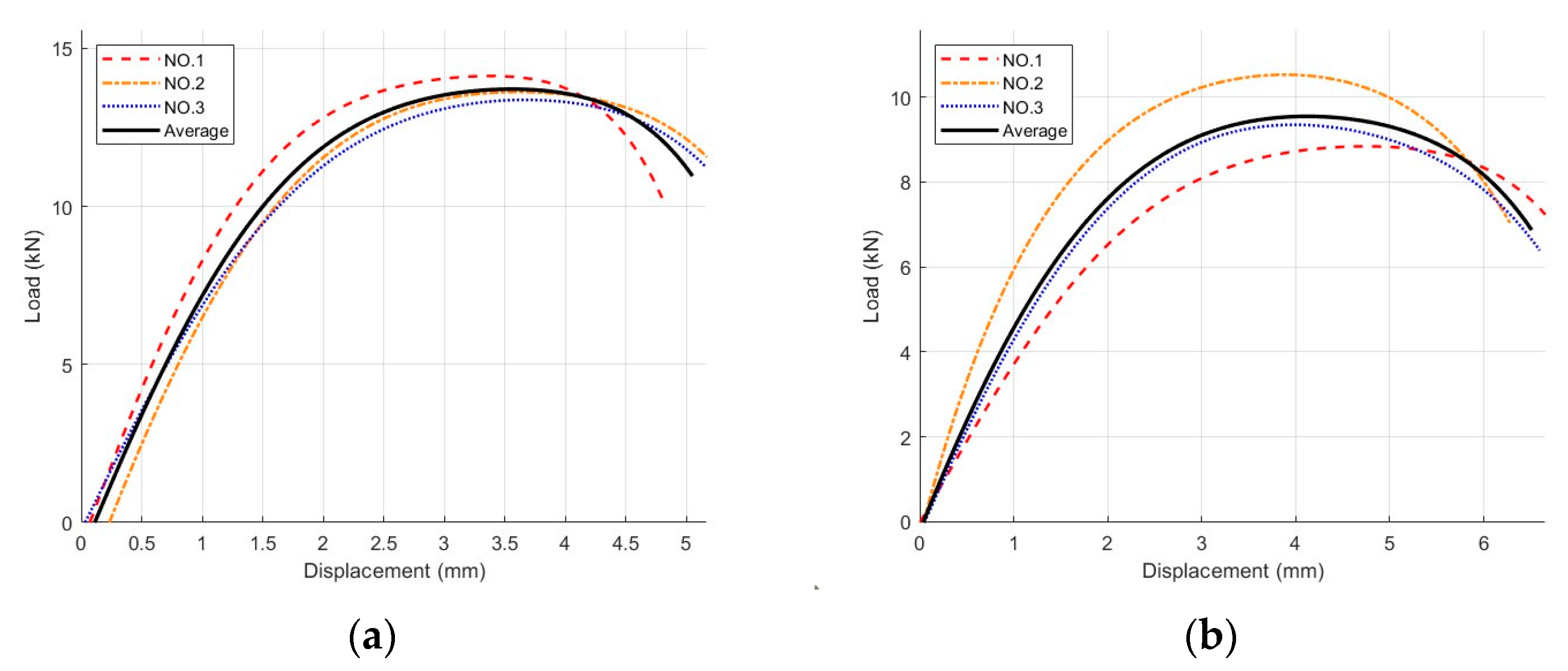 Materials 18 03426 g010a