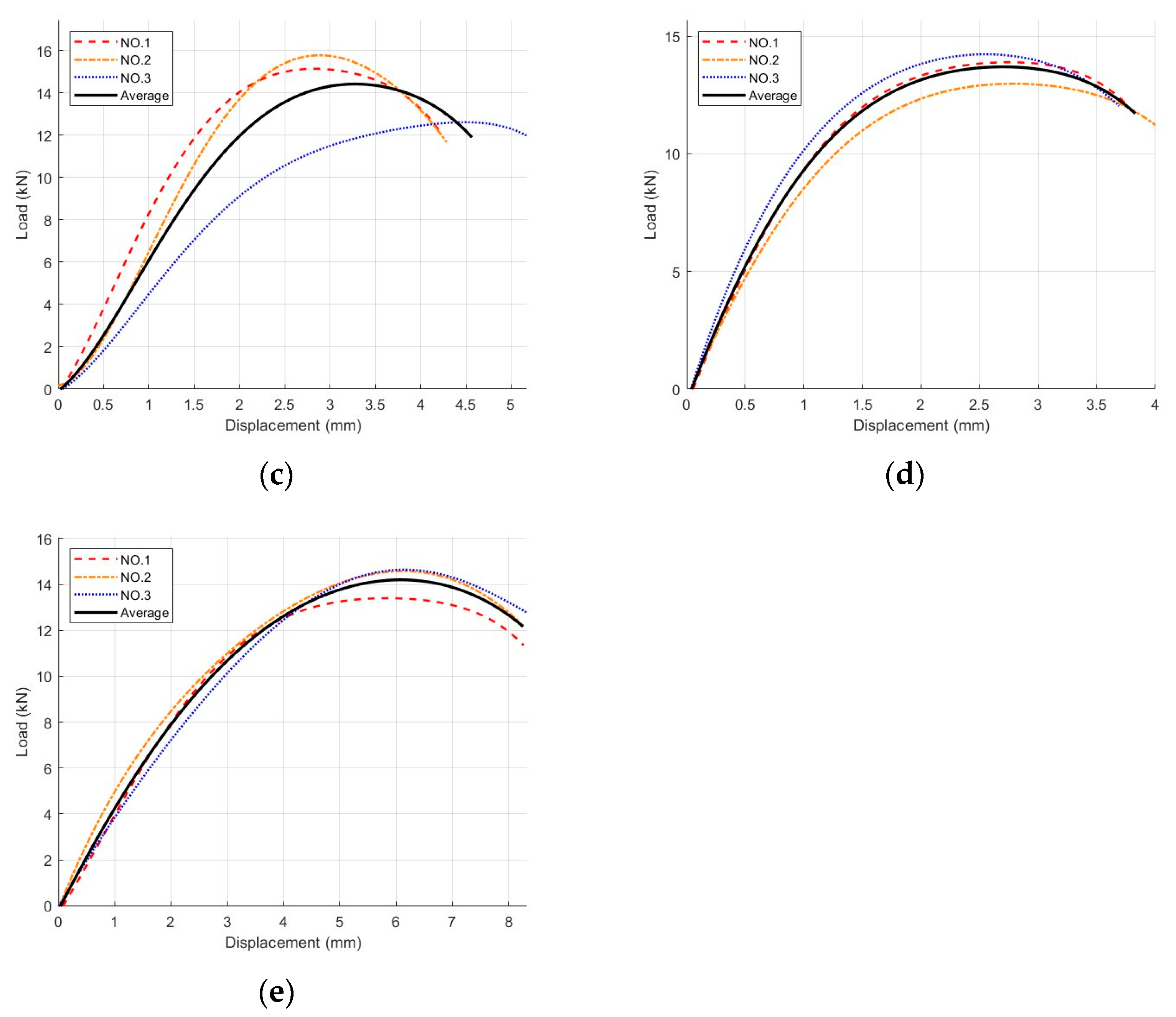 Materials 18 03426 g010b