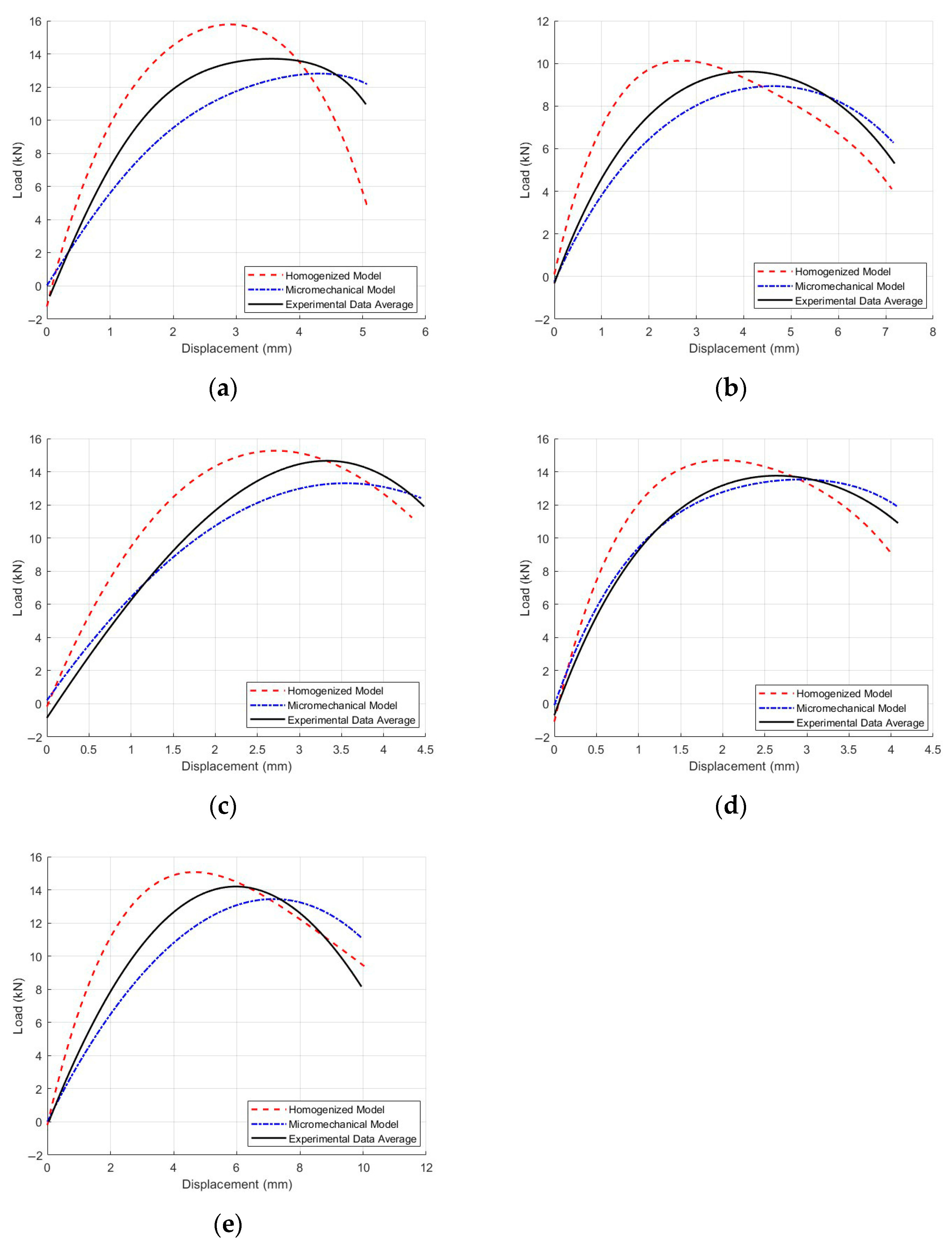 Materials 18 03426 g012