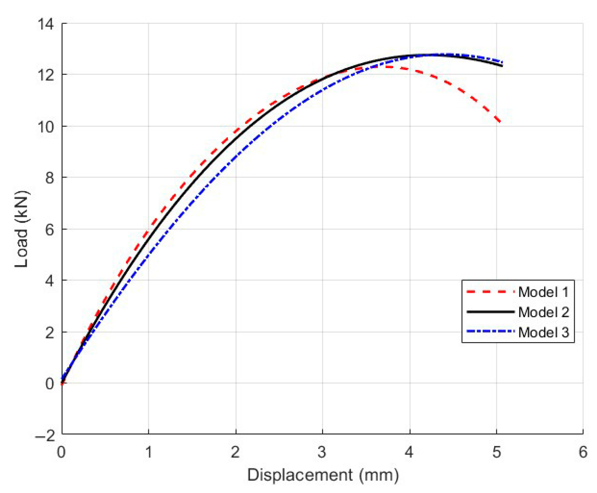 Materials 18 03426 g014