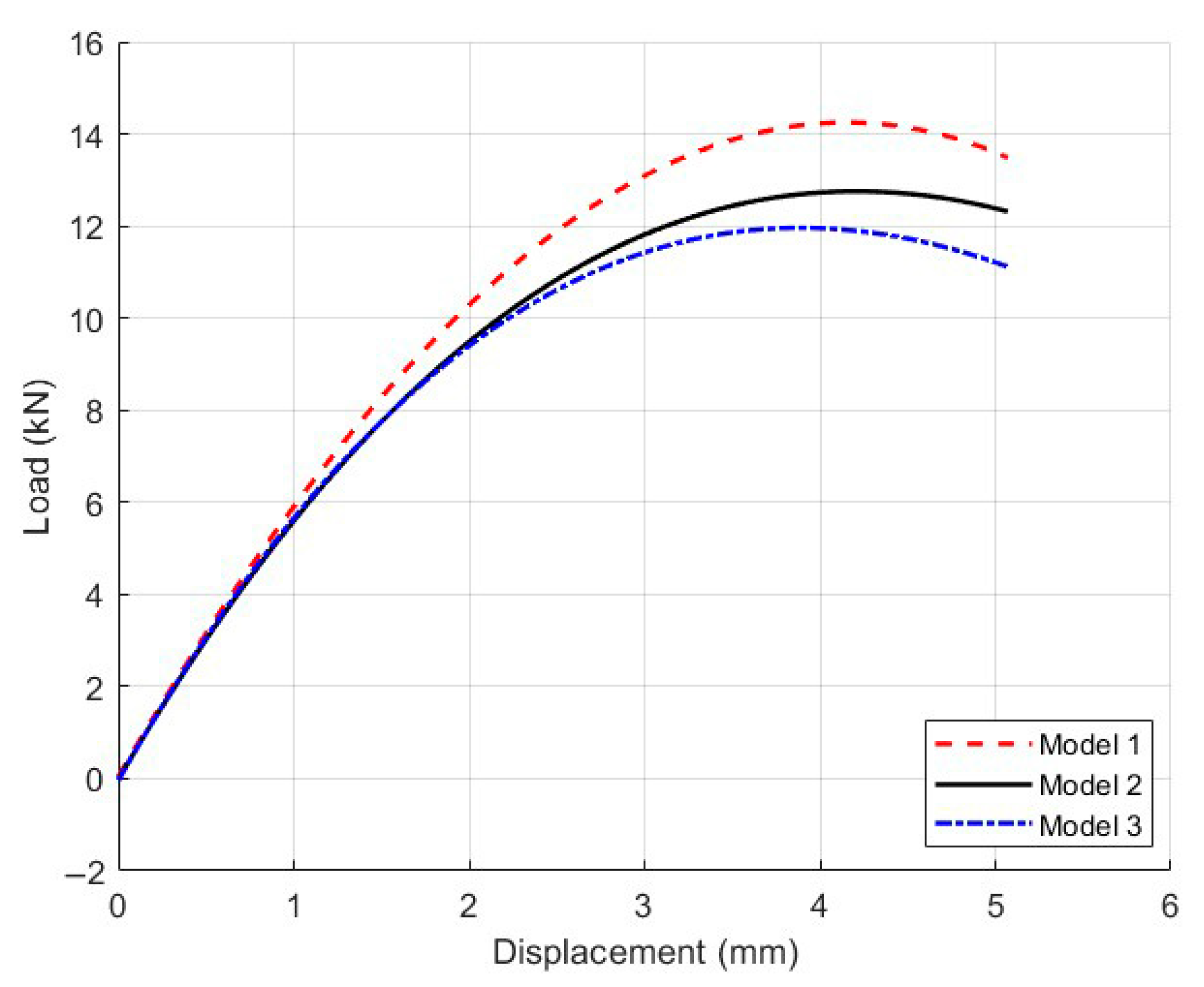 Materials 18 03426 g016