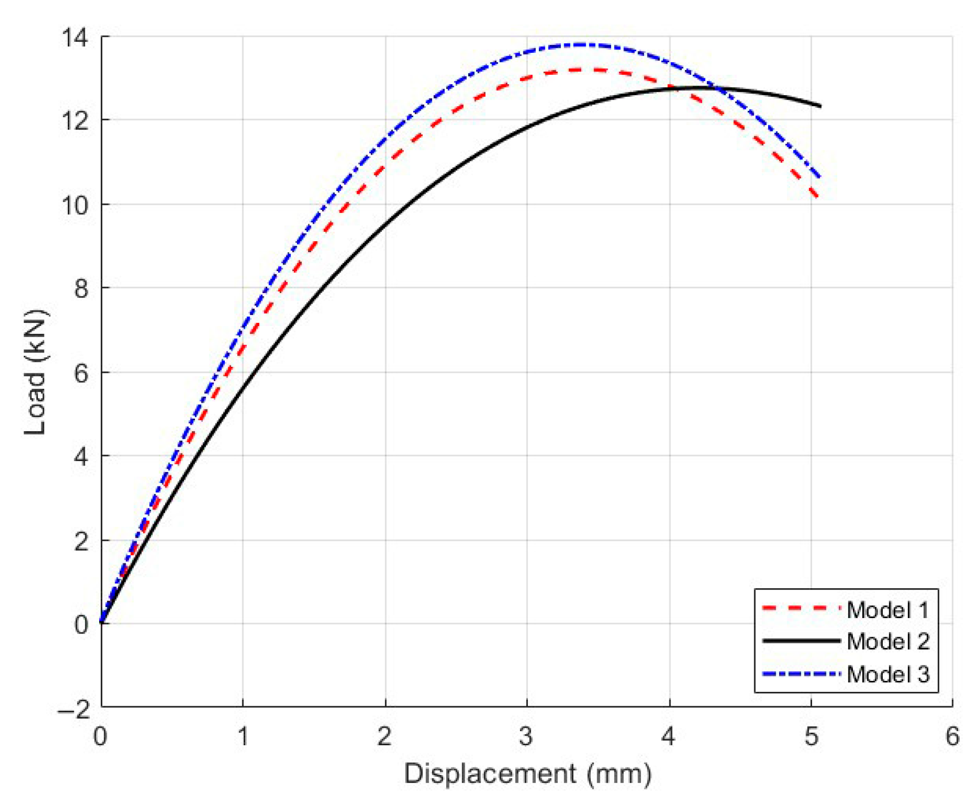 Materials 18 03426 g019