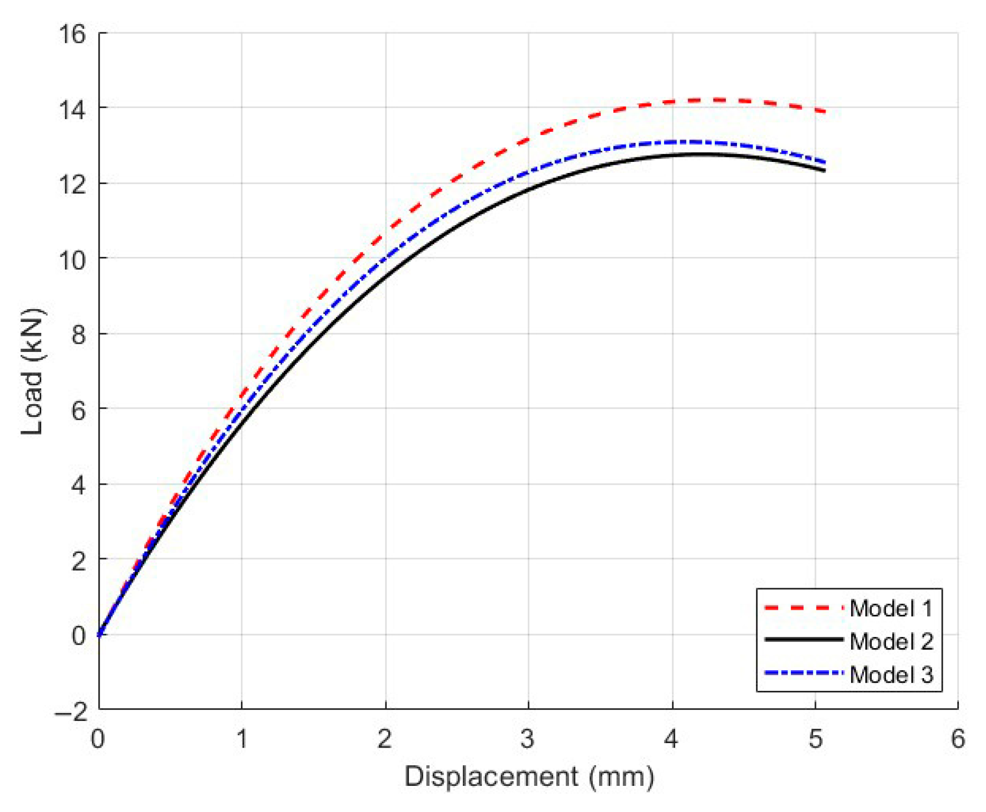 Materials 18 03426 g022