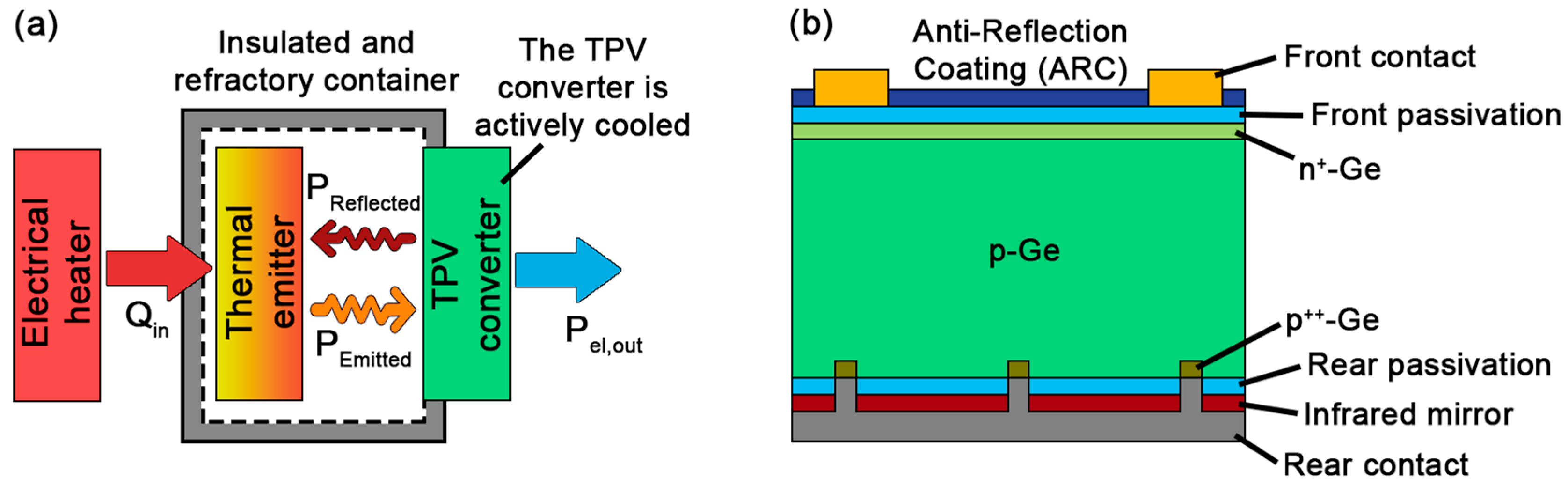 Materials 18 03427 g001