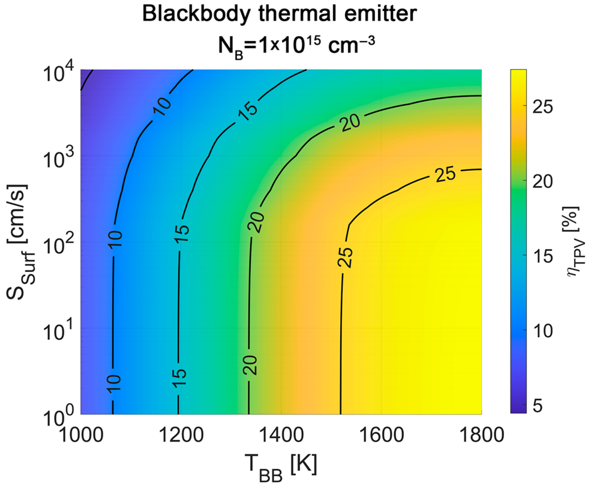 Materials 18 03427 g003