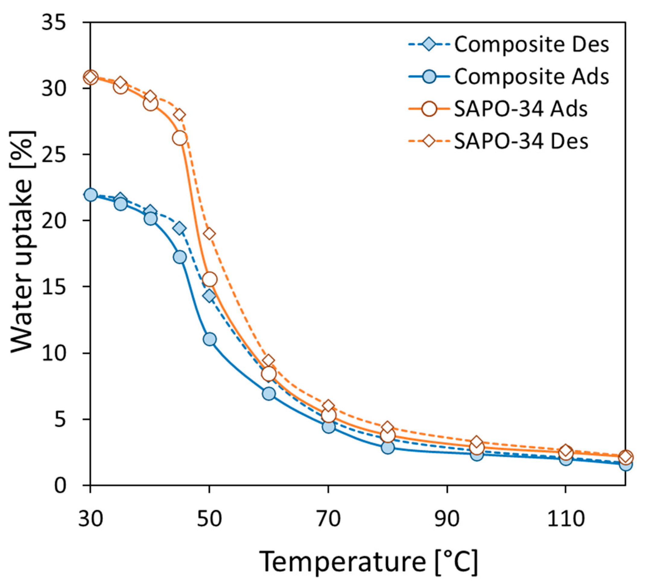 Materials 18 03428 g005