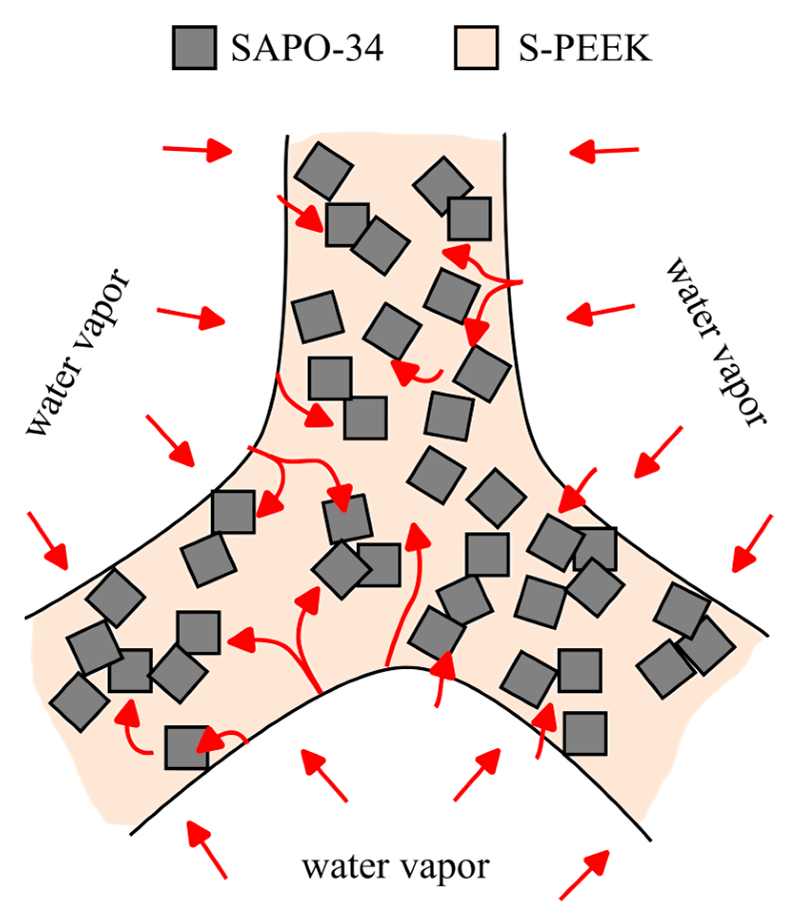 Materials 18 03428 g007