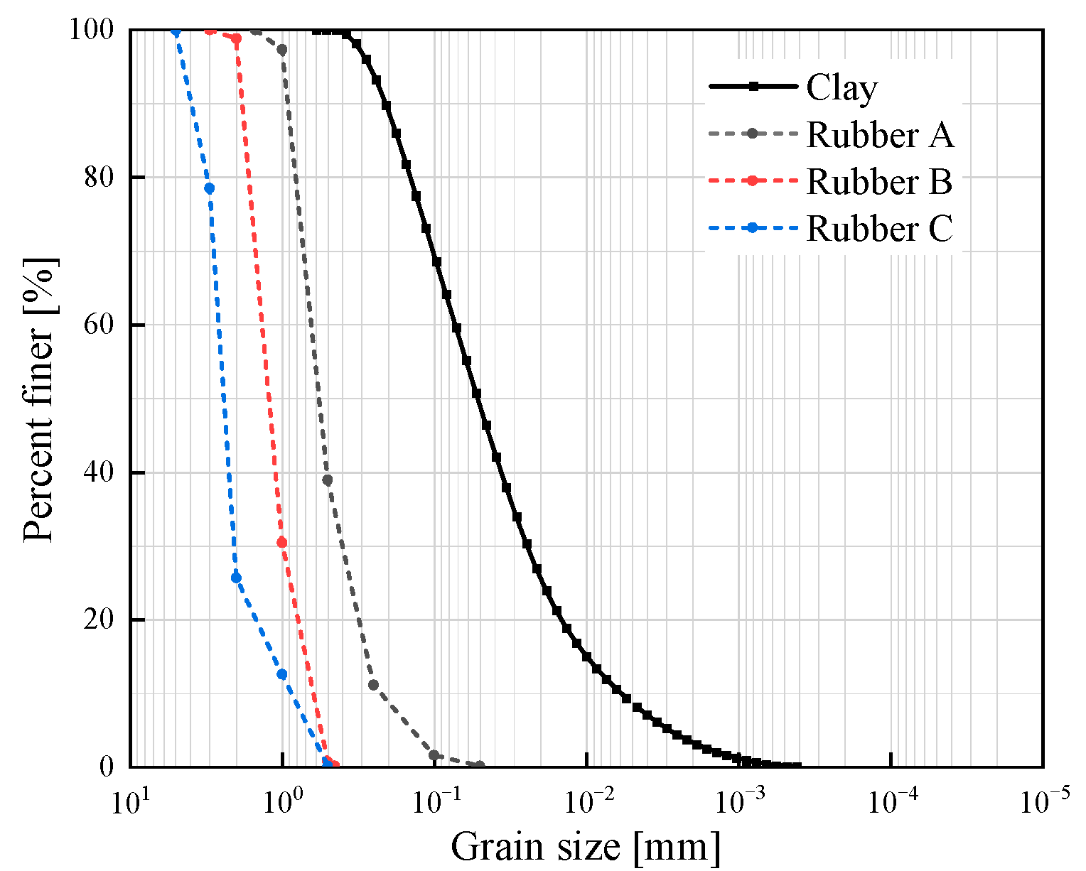 Materials 18 03429 g001