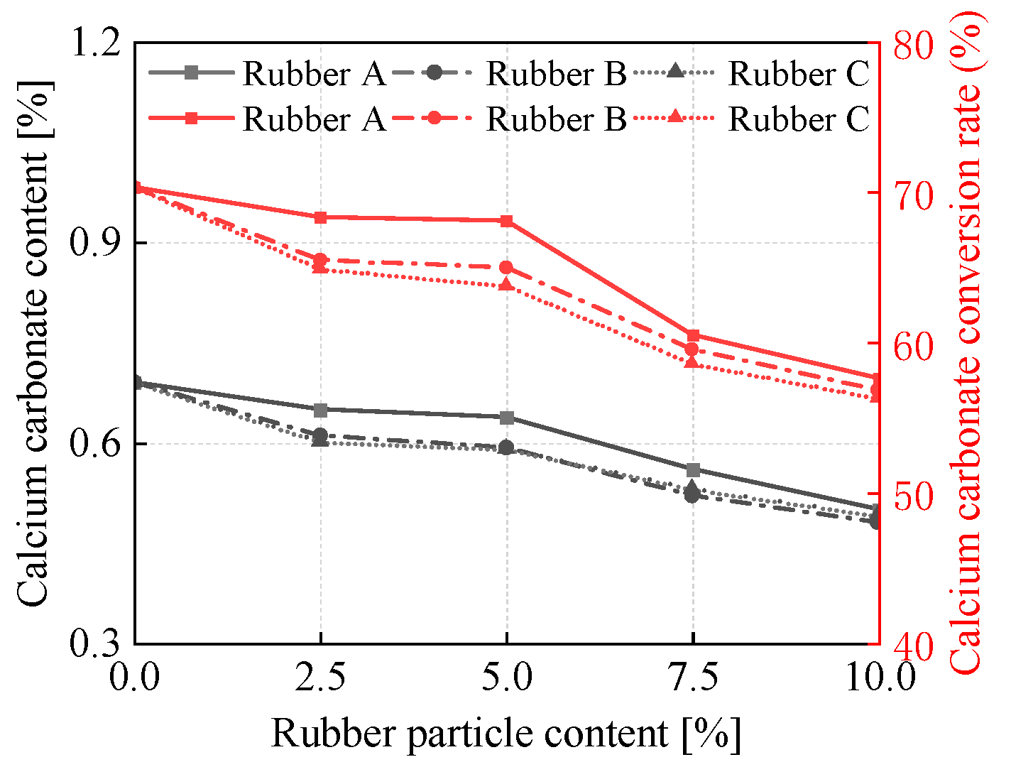 Materials 18 03429 g005