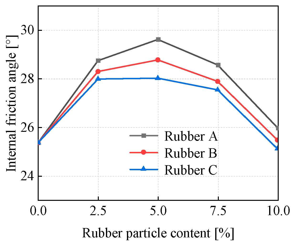 Materials 18 03429 g008