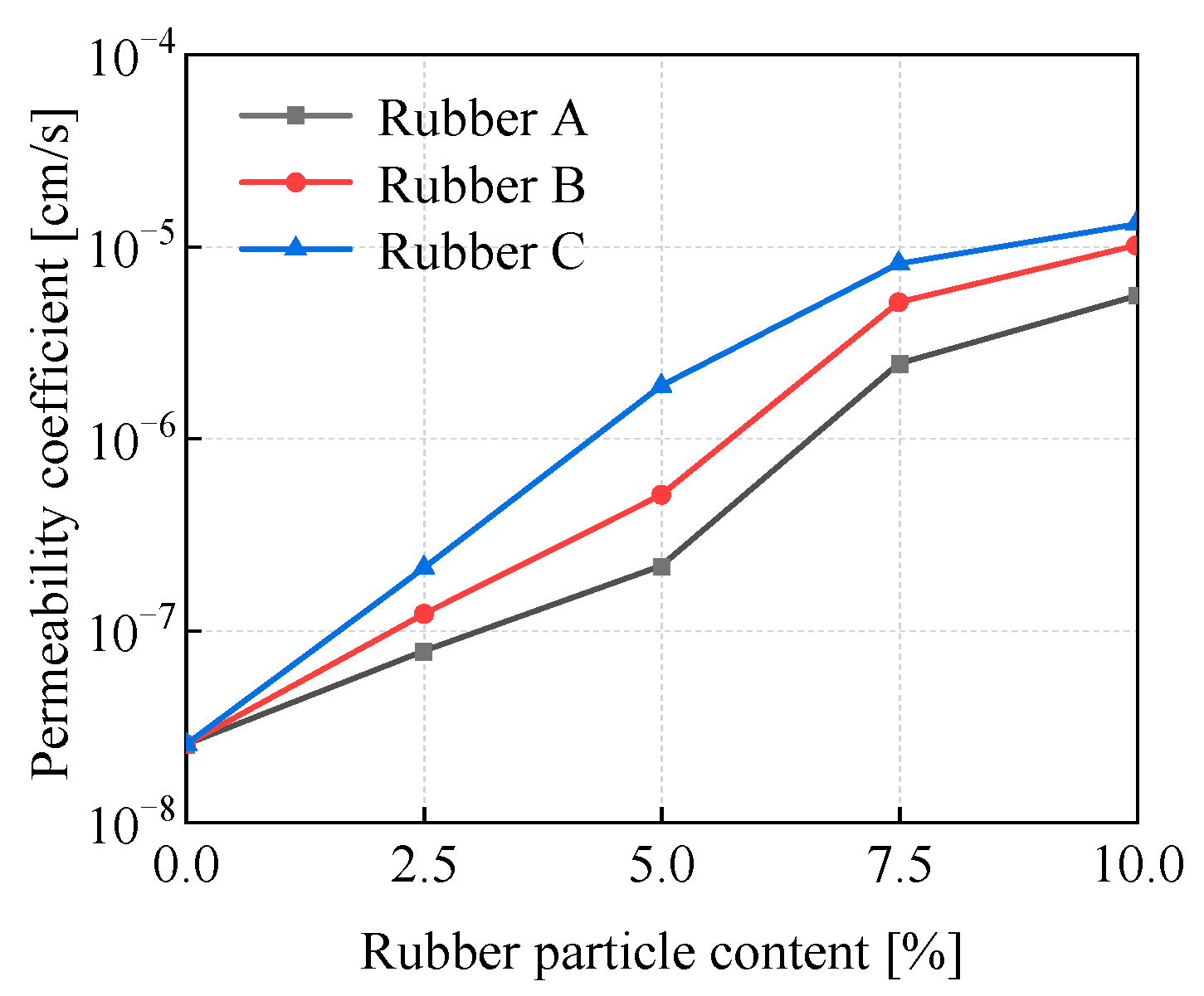 Materials 18 03429 g011
