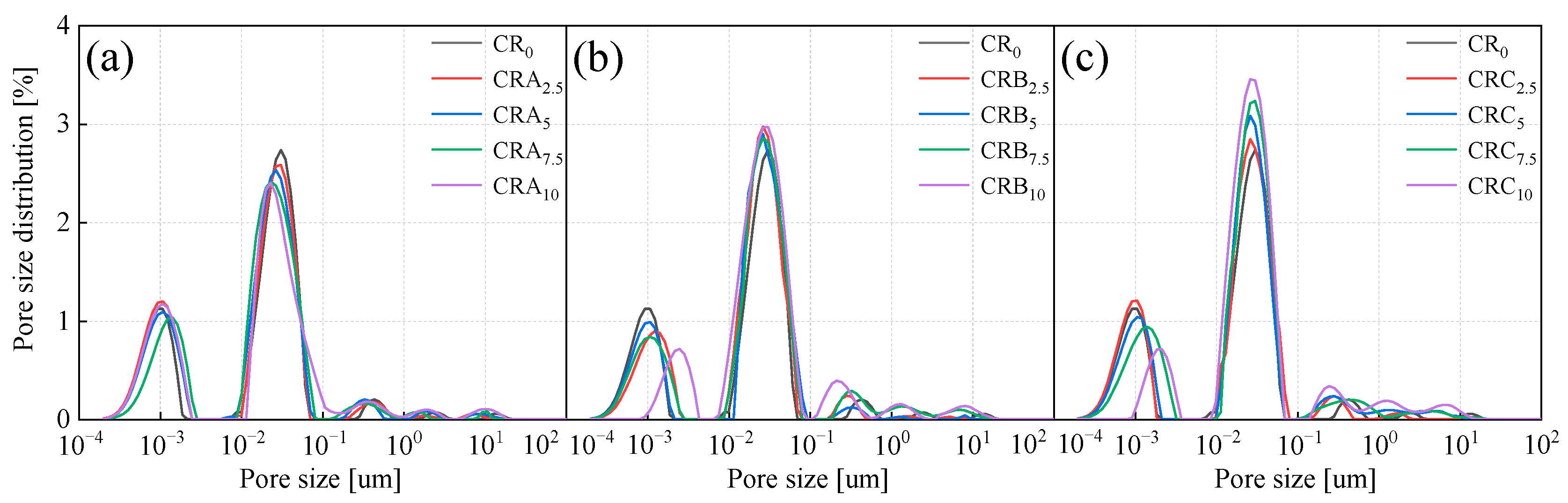 Materials 18 03429 g012