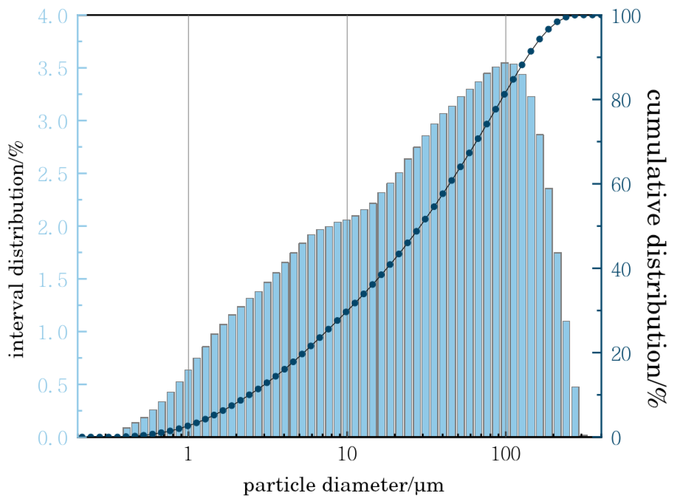 Materials 18 03430 g001