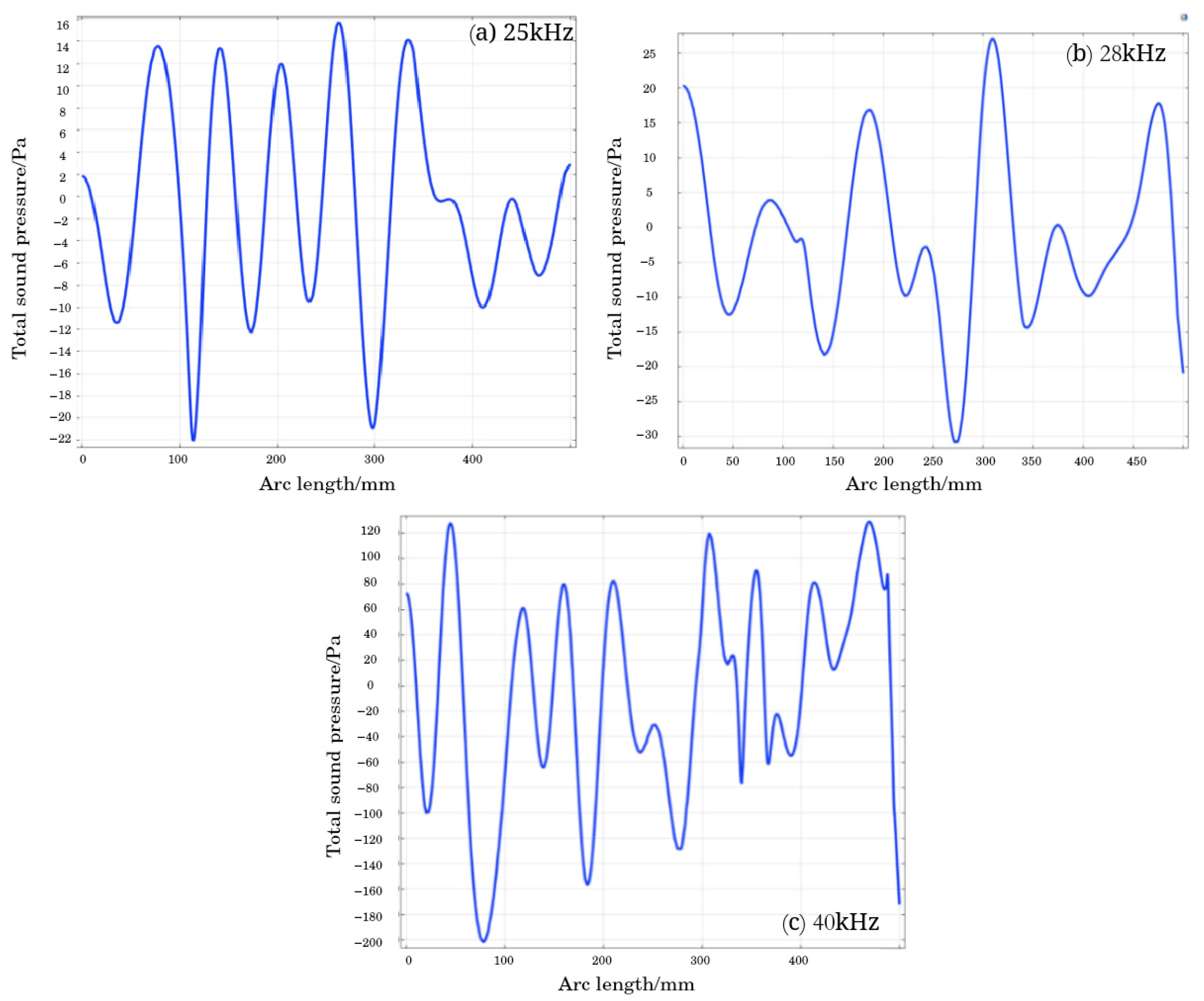 Materials 18 03430 g011