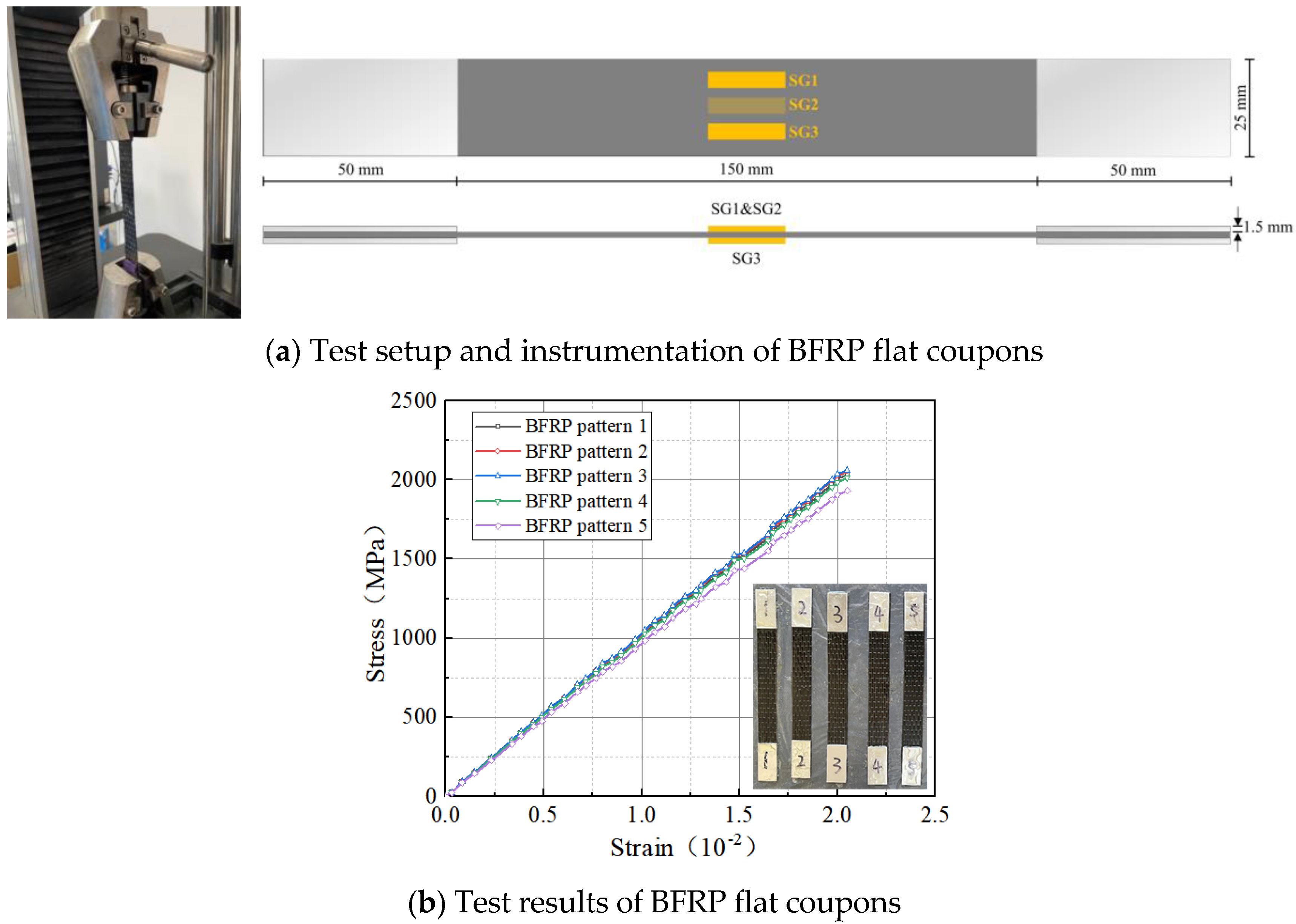 Materials 18 03431 g001