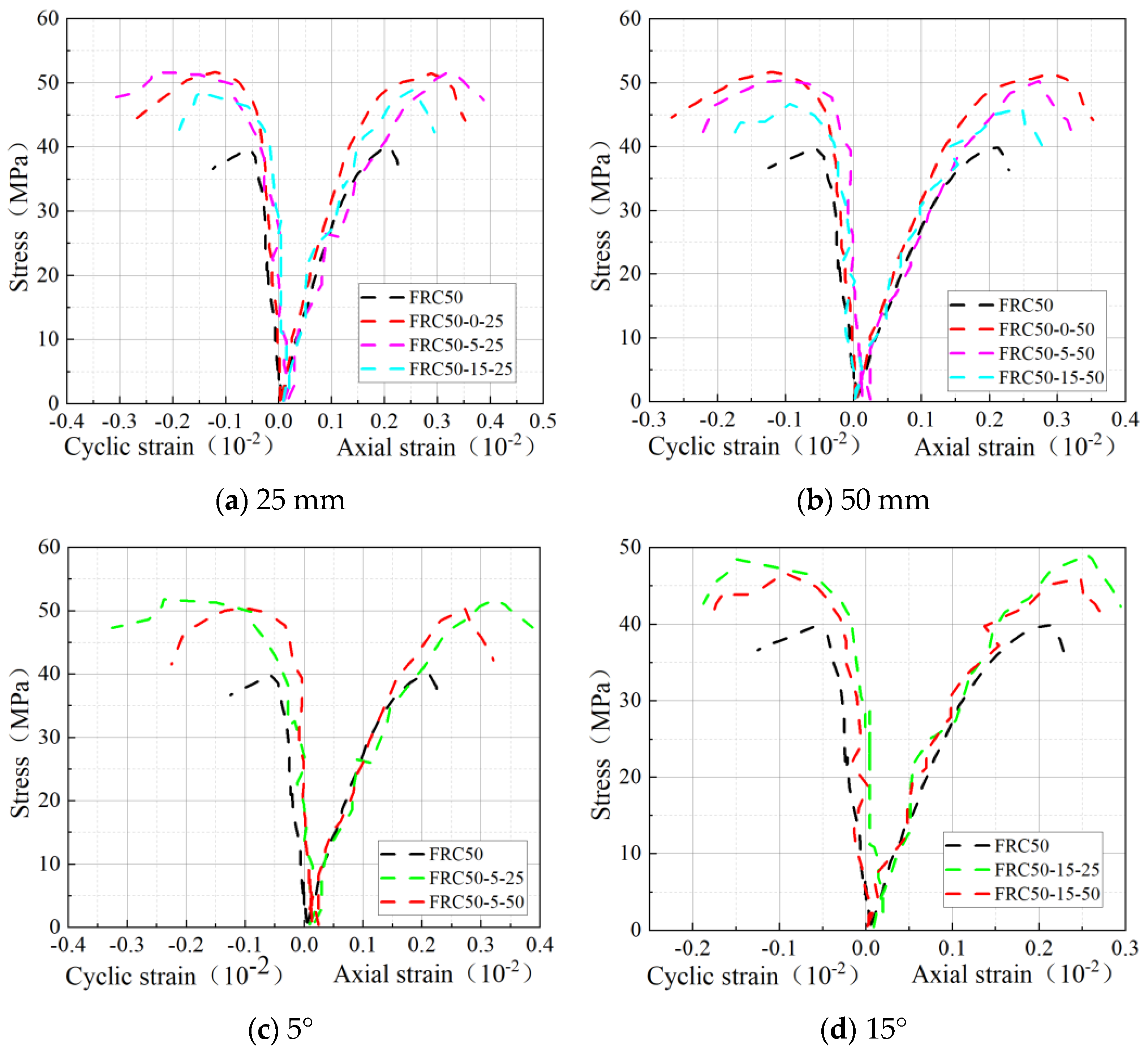 Materials 18 03431 g005