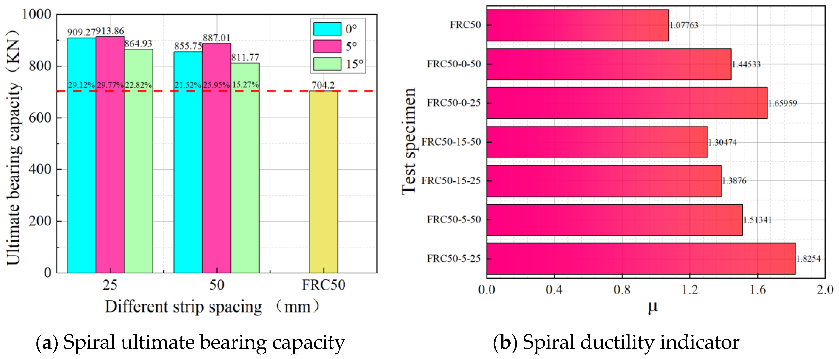 Materials 18 03431 g006